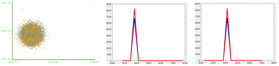 Computation 08 00006 g0a8