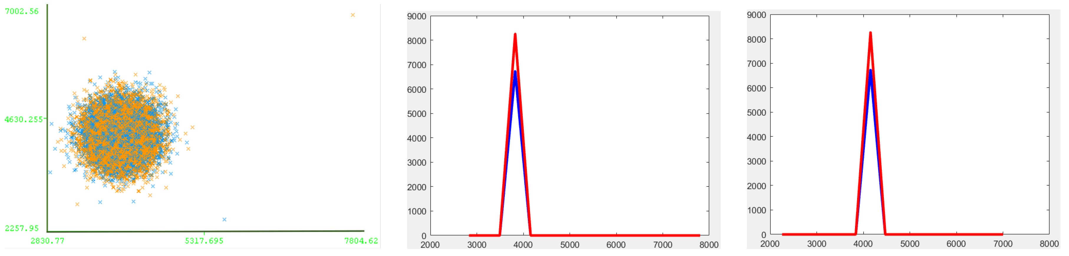 Computation 08 00006 g0a8