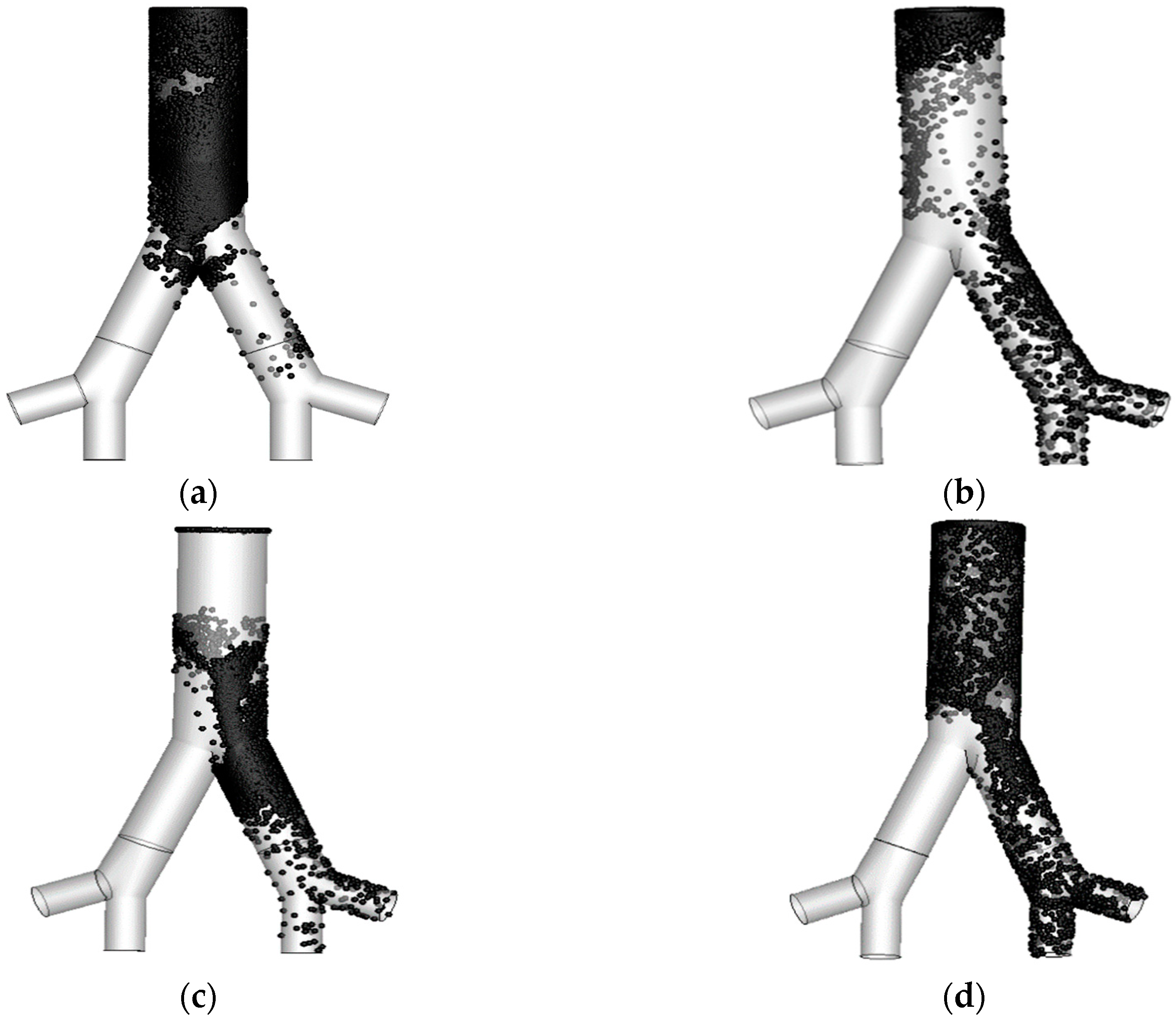 Computation 08 00010 g006a