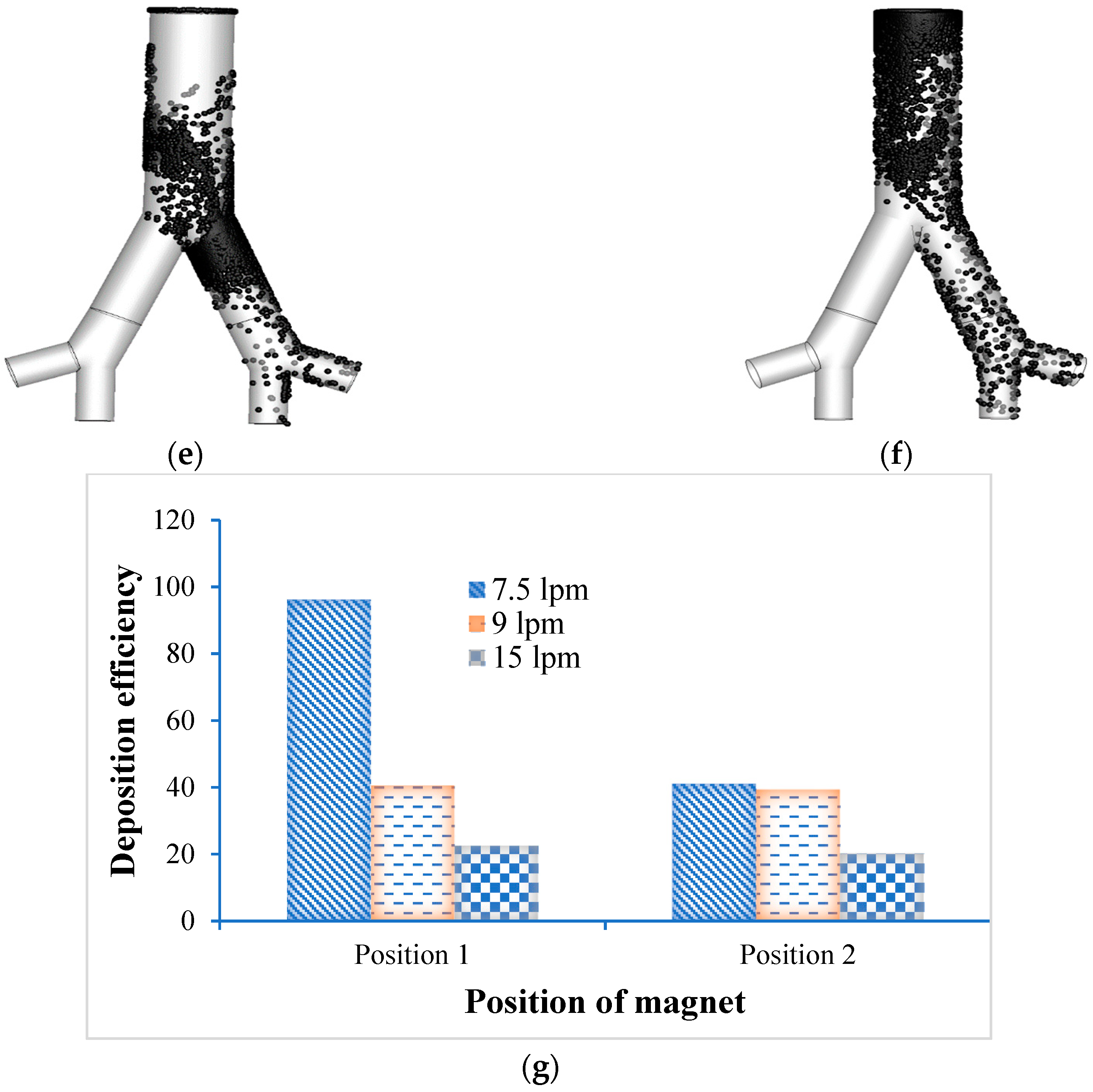 Computation 08 00010 g006b