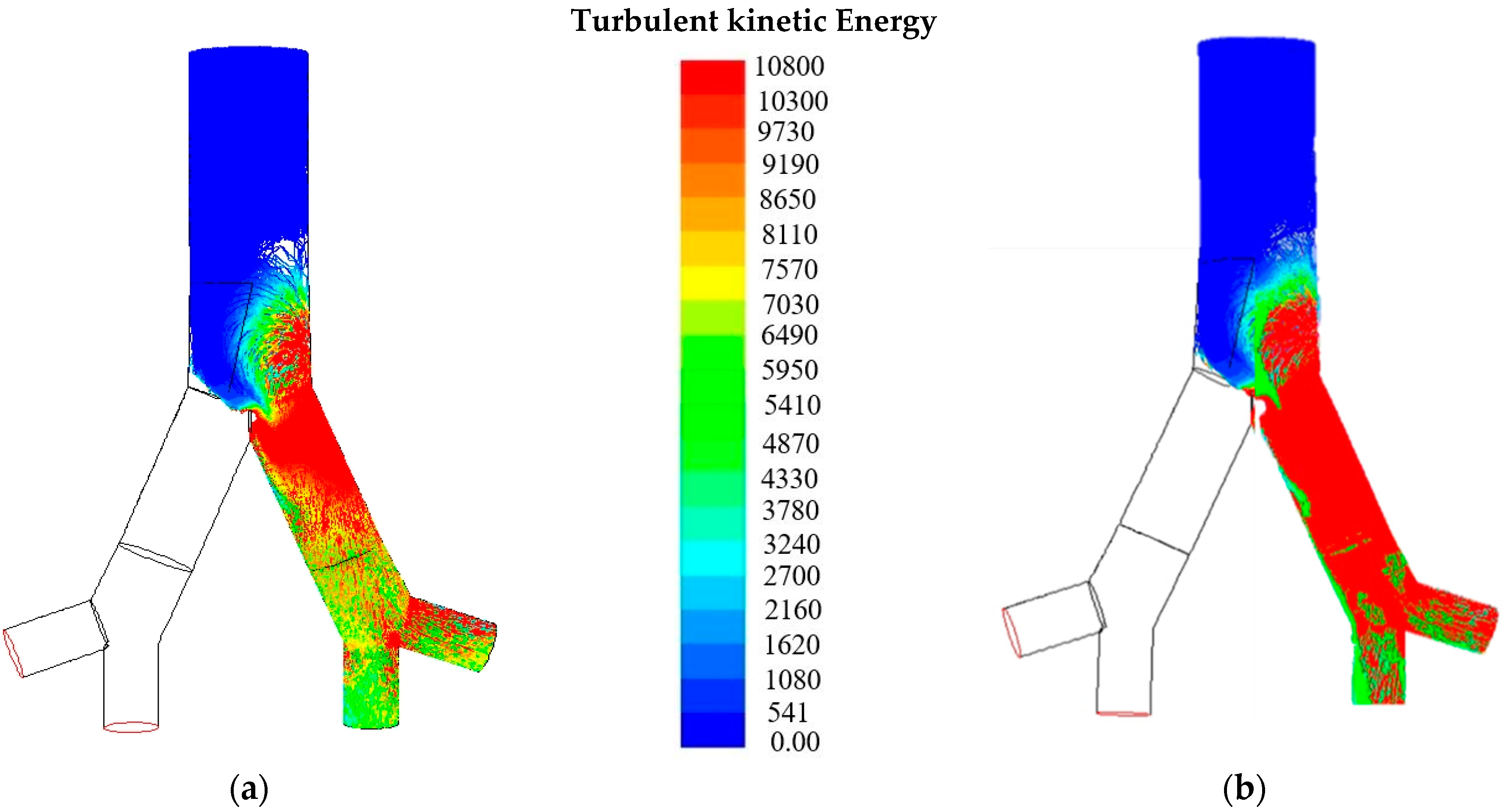 Computation 08 00010 g008