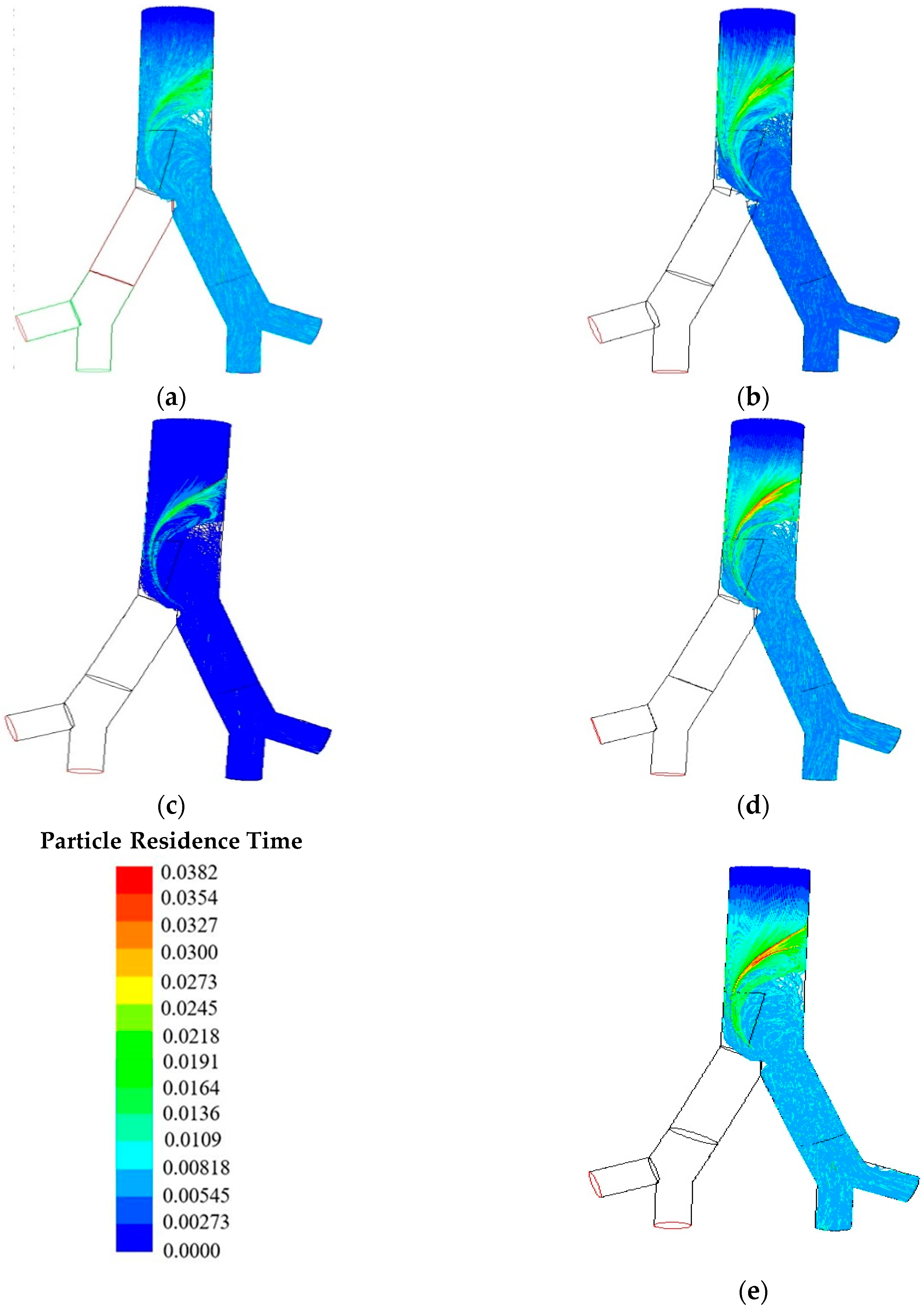 Computation 08 00010 g009