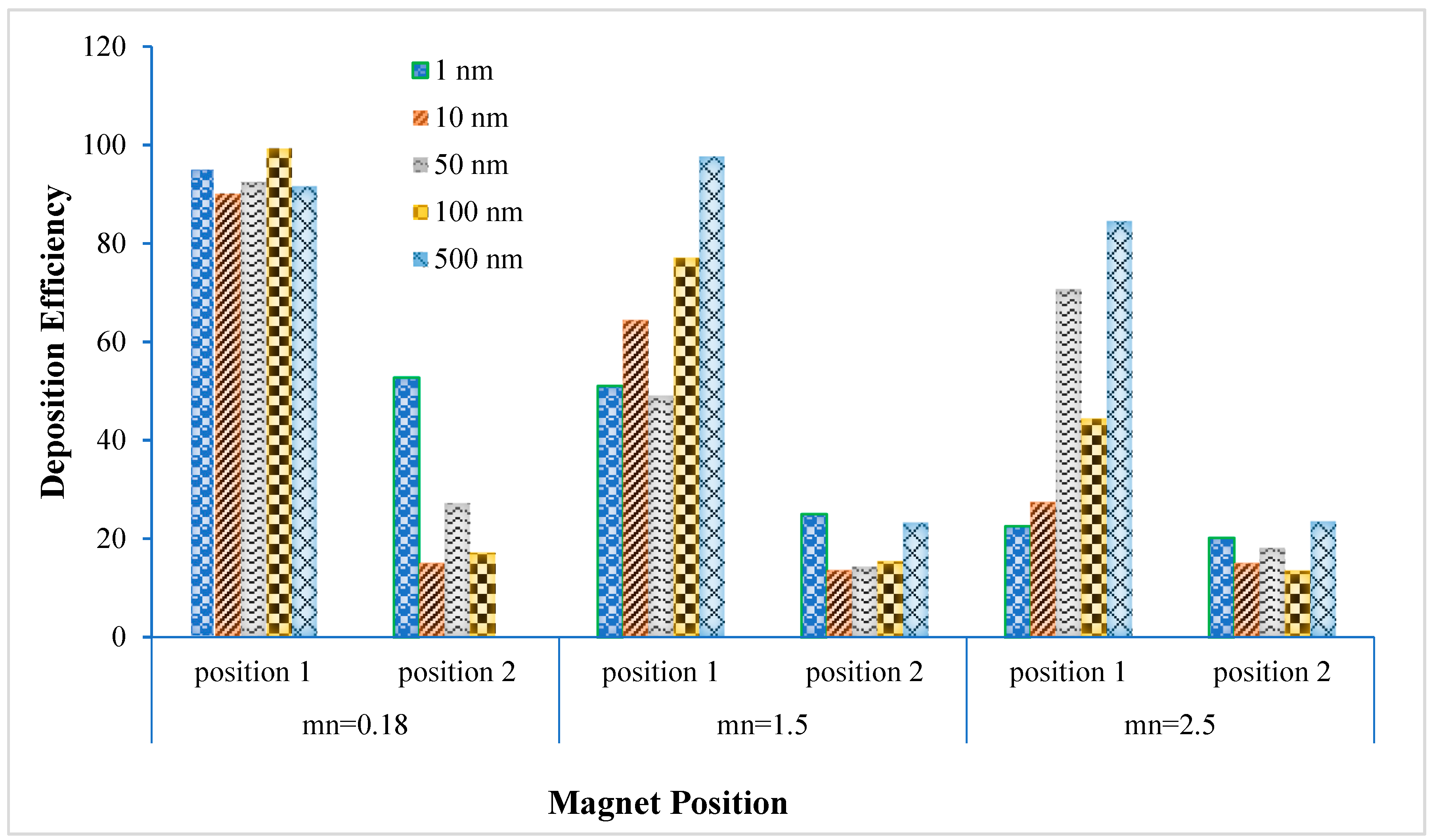 Computation 08 00010 g011