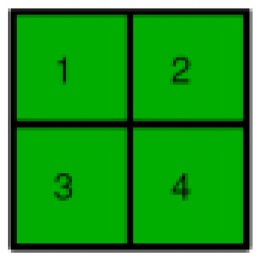 Computation 08 00011 g001 Computation 08 00011 g001