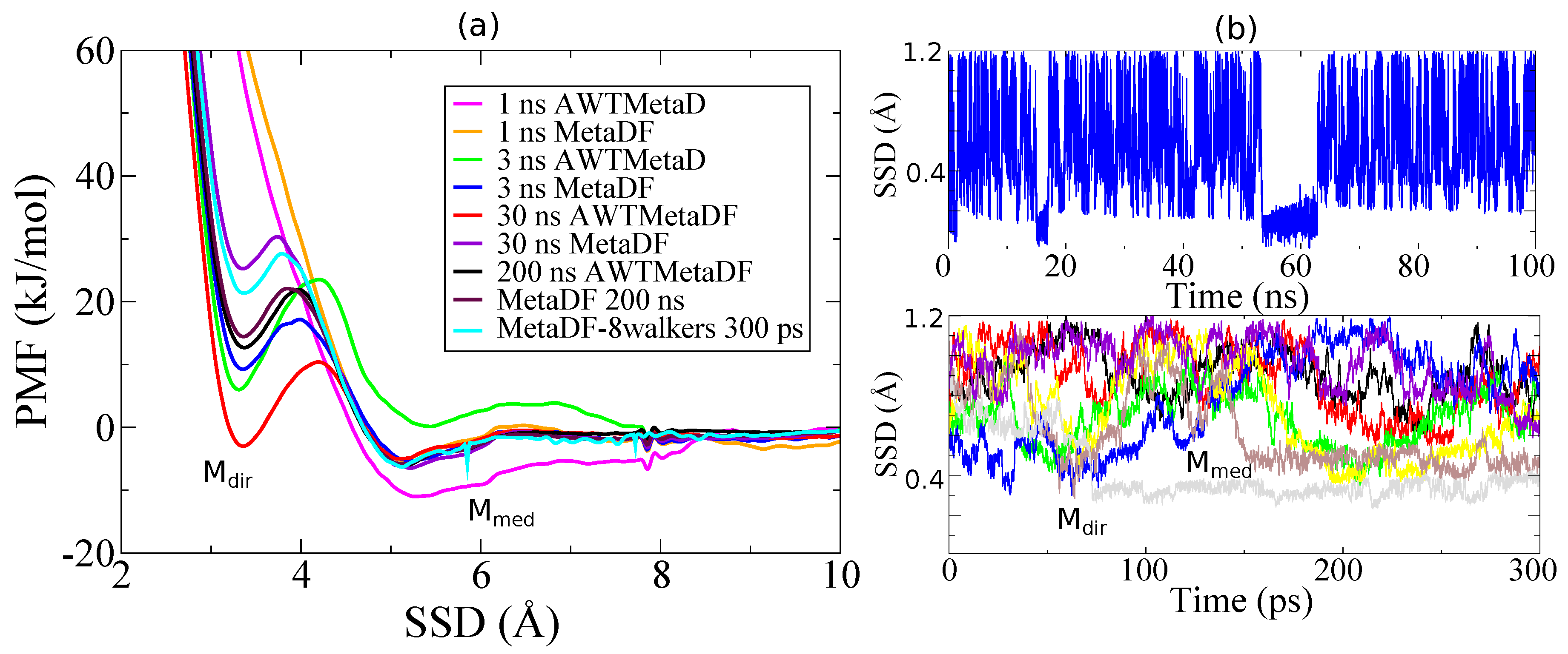 Computation 08 00012 g001