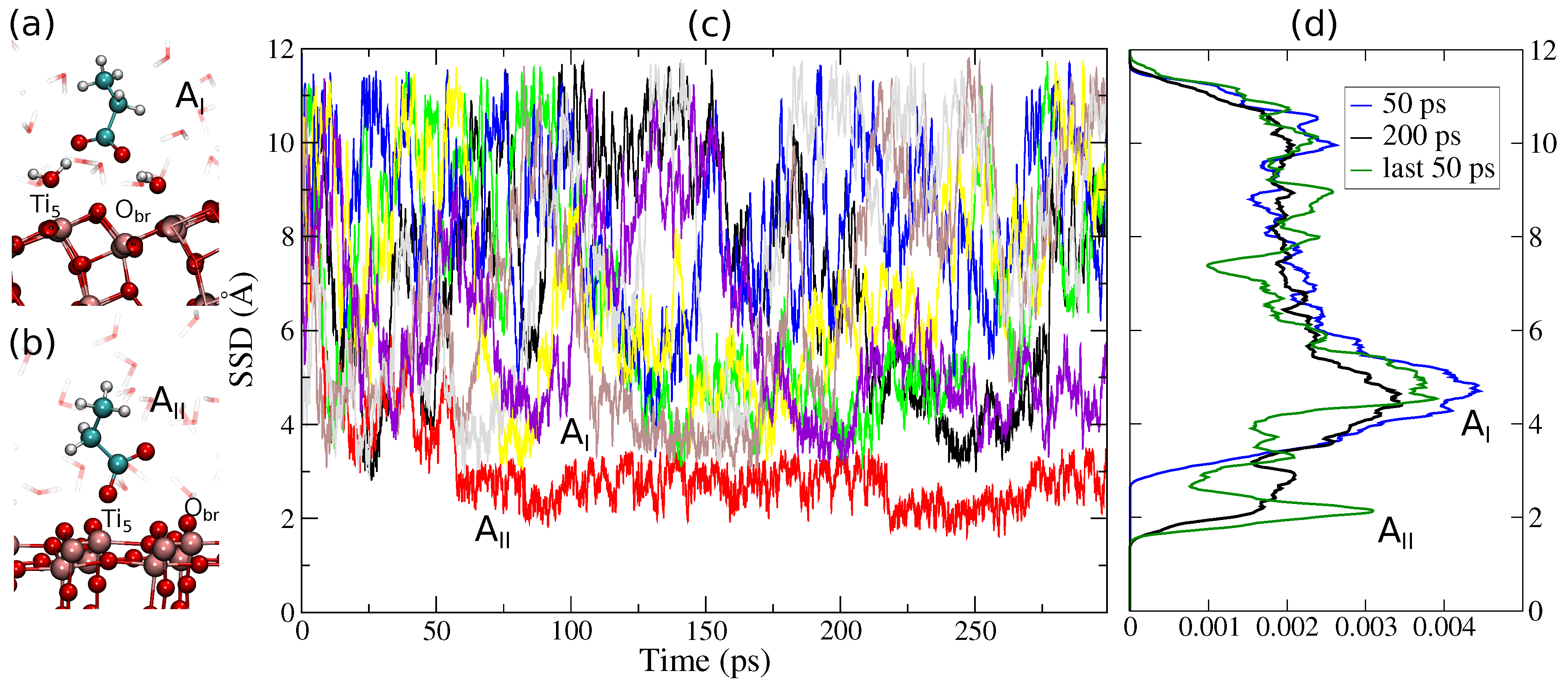 Computation 08 00012 g004