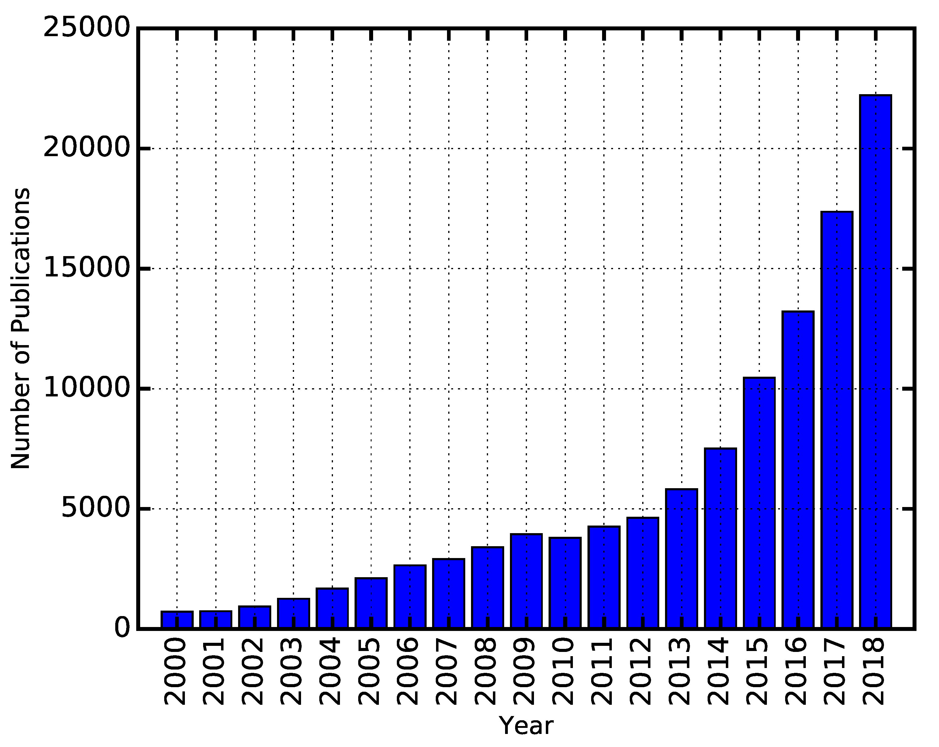 Computation 08 00015 g001