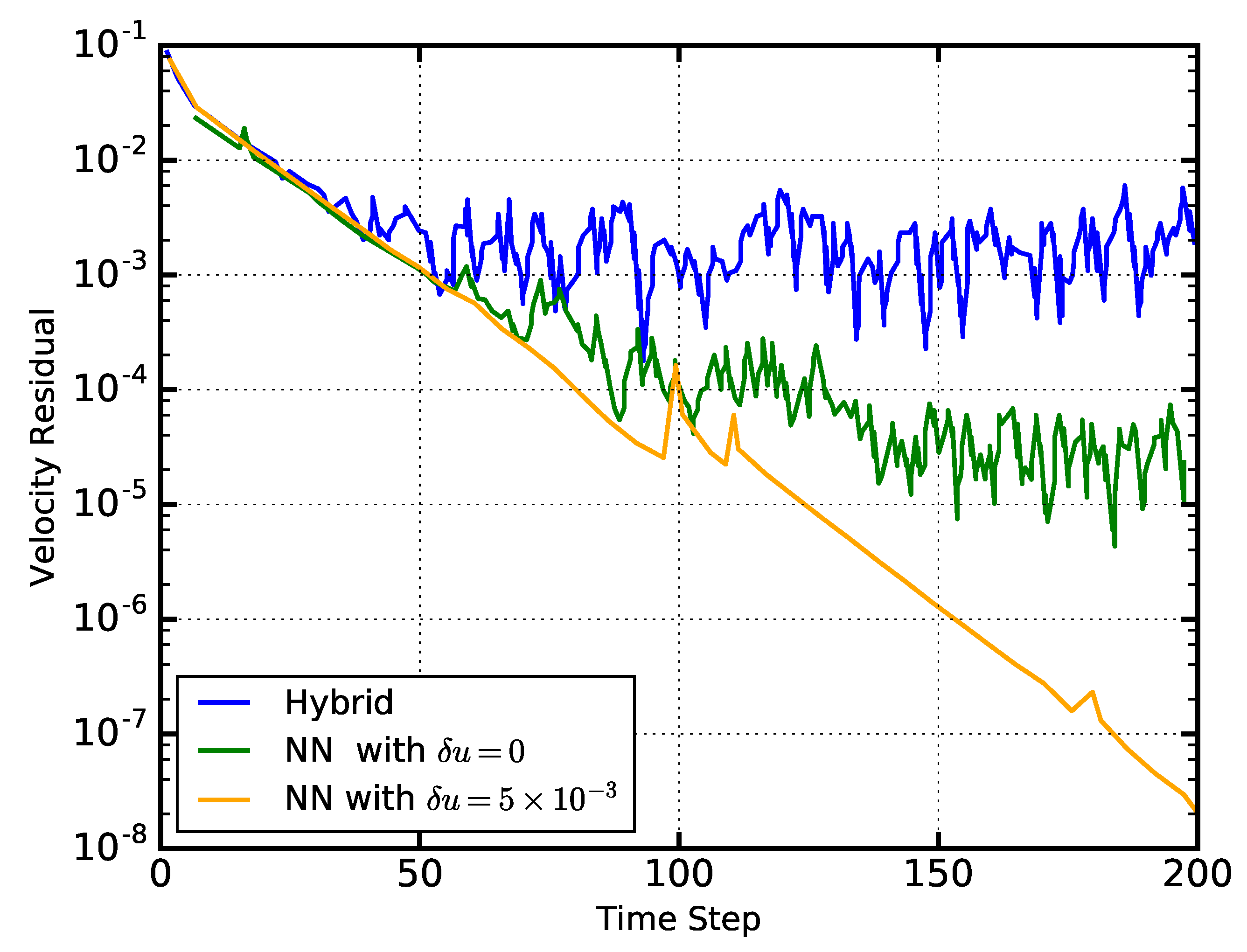 Computation 08 00015 g003