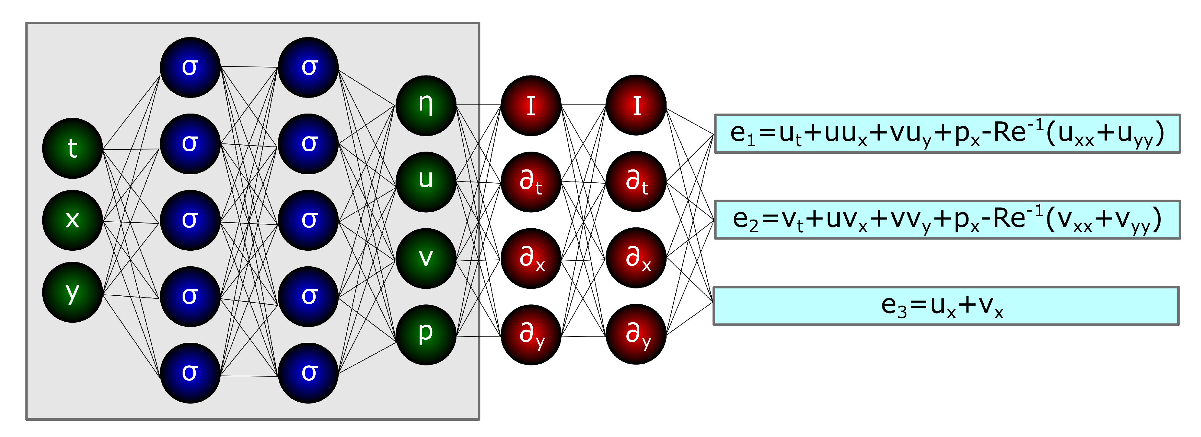 Computation 08 00015 g005