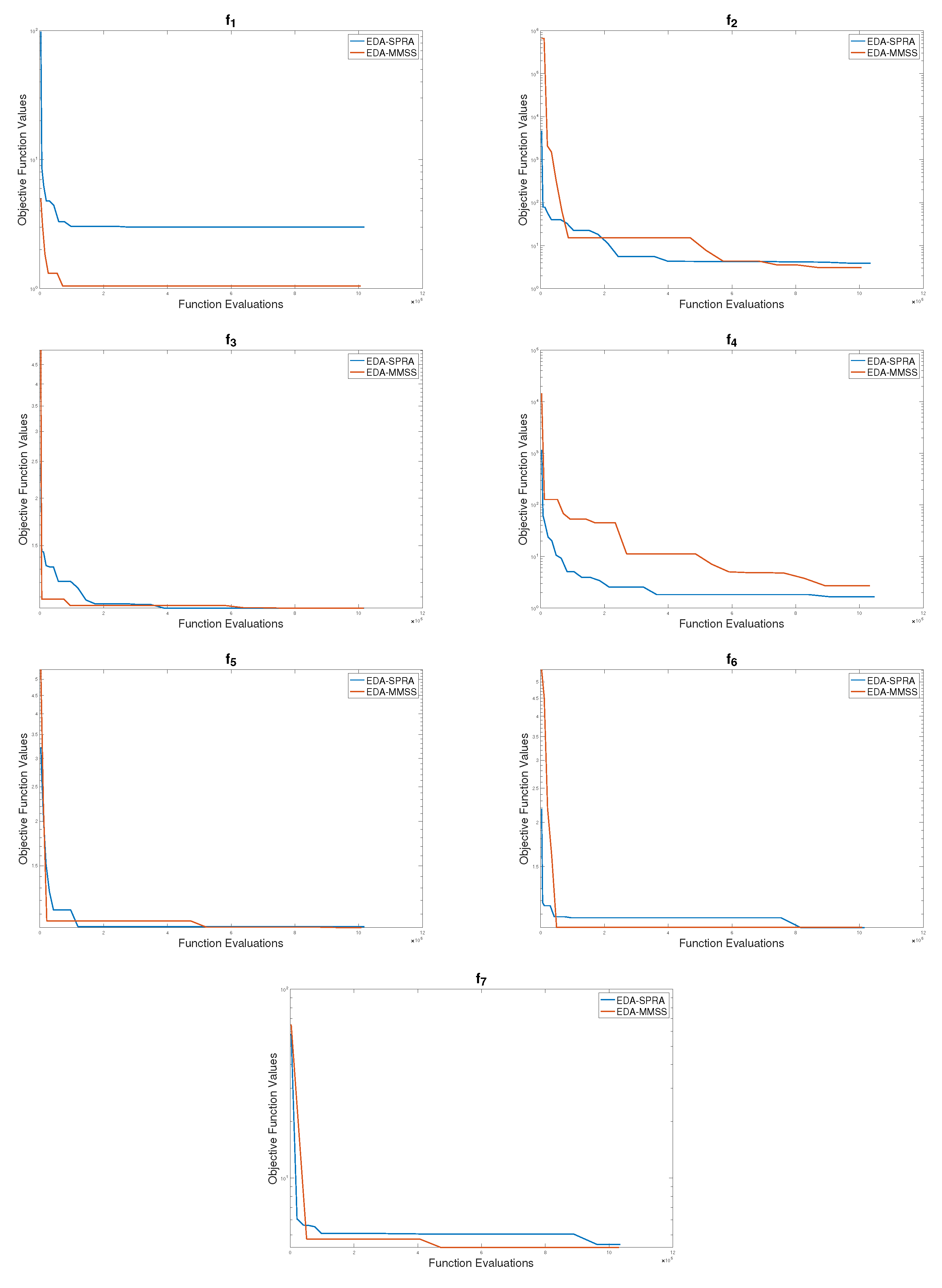 Computation 08 00018 g001 Computation 08 00018 g001