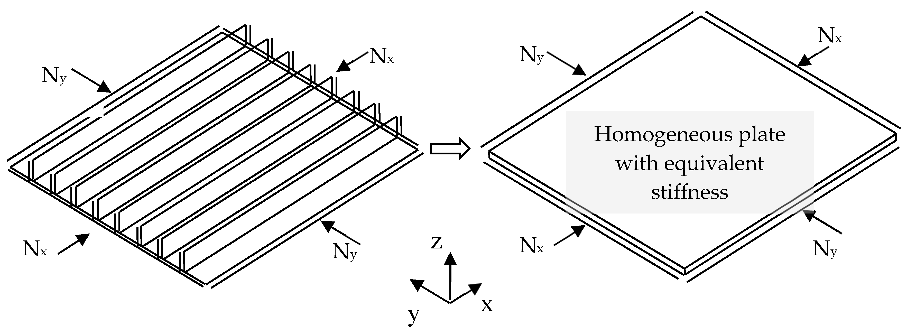 Computation 08 00024 g004
