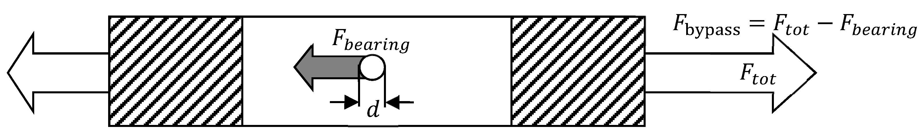 Computation 08 00024 g005