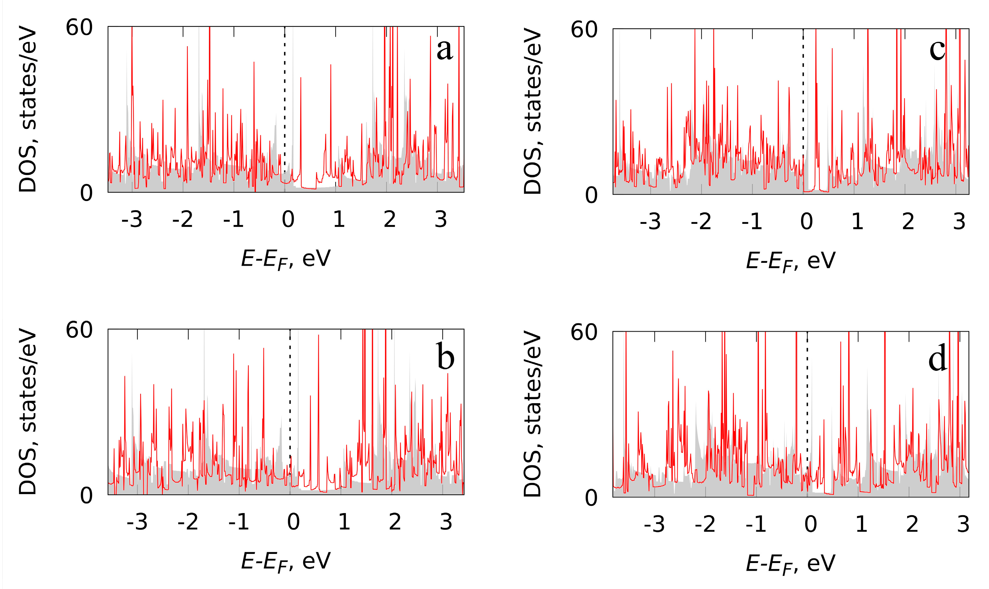 Computation 08 00025 g002
