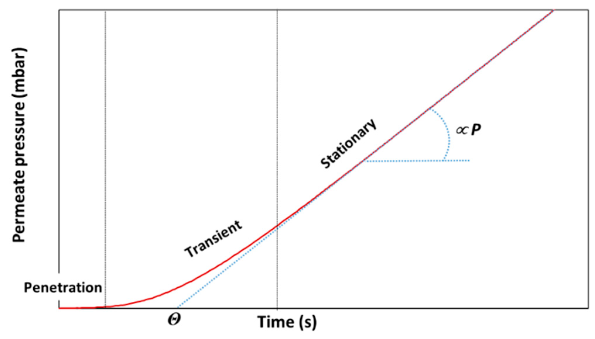 Computation 08 00028 g001 Computation 08 00028 g001