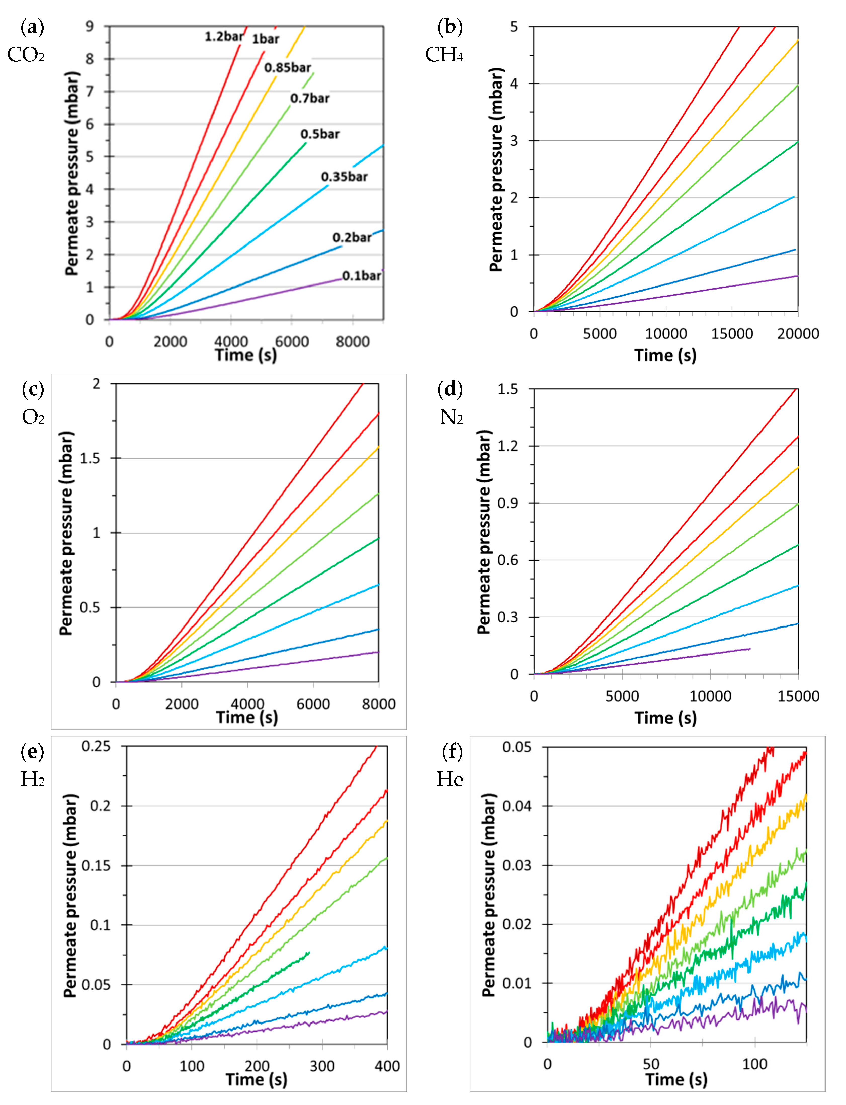 Computation 08 00028 g003 Computation 08 00028 g003