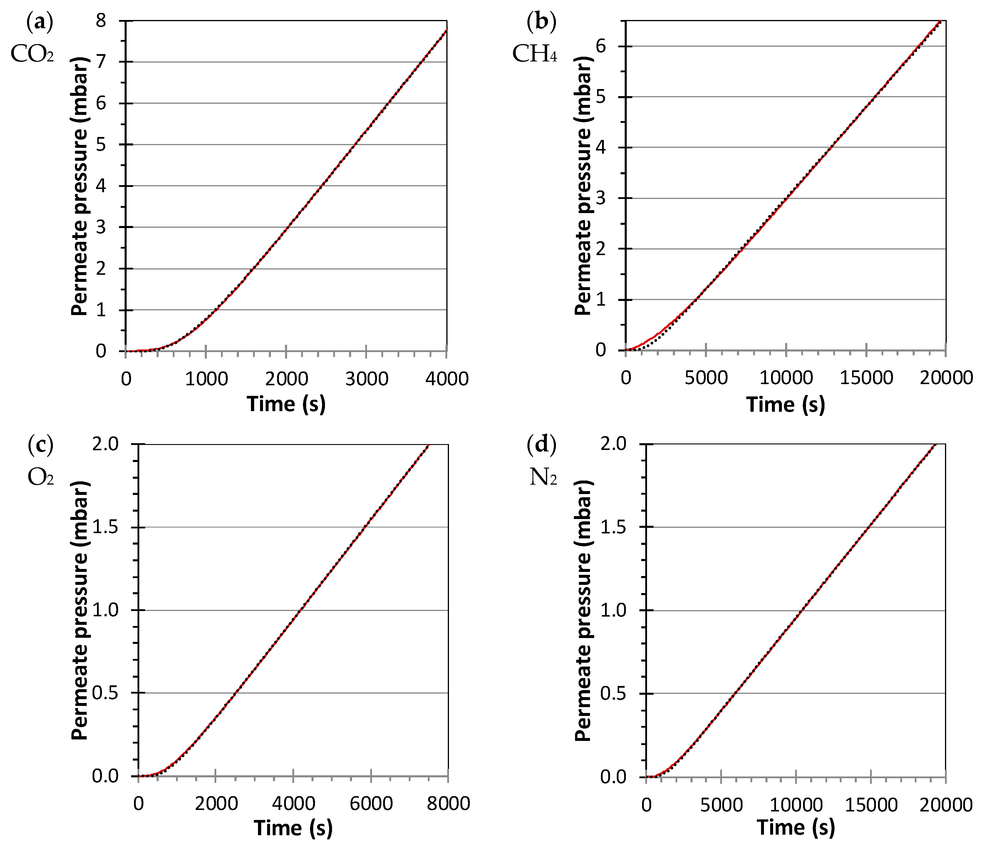Computation 08 00028 g004 Computation 08 00028 g004