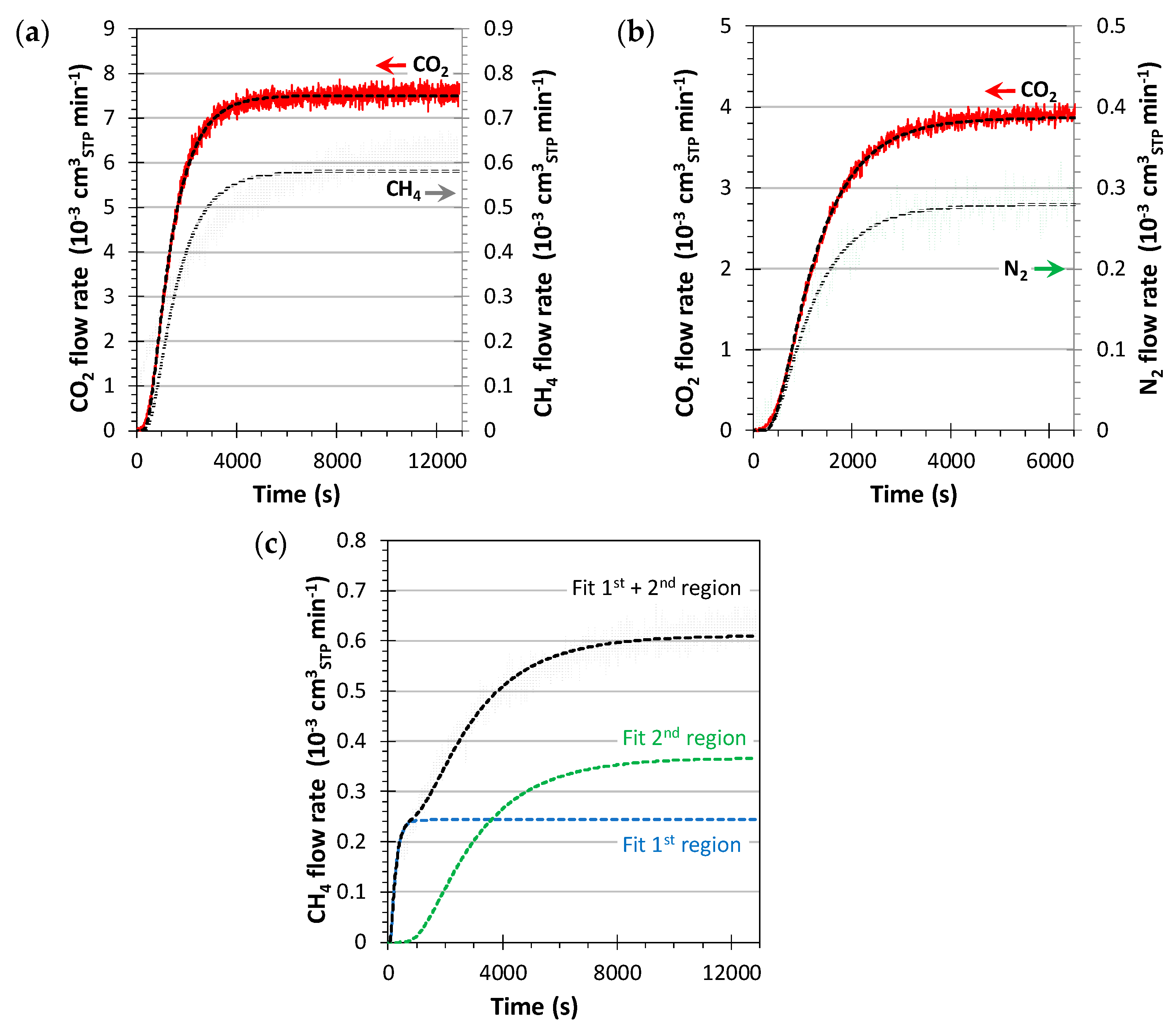 Computation 08 00028 g006 Computation 08 00028 g006