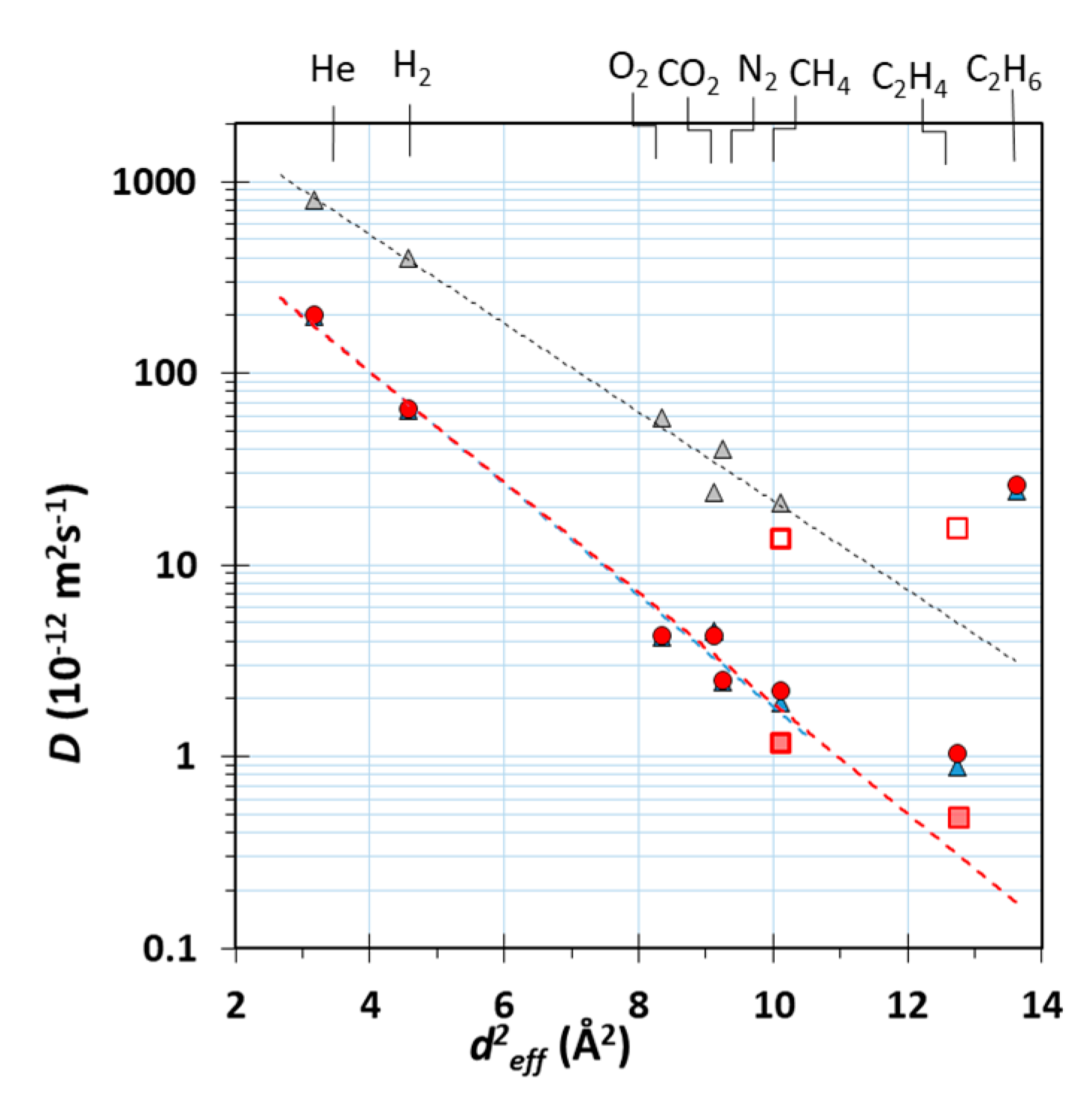 Computation 08 00028 g007 Computation 08 00028 g007