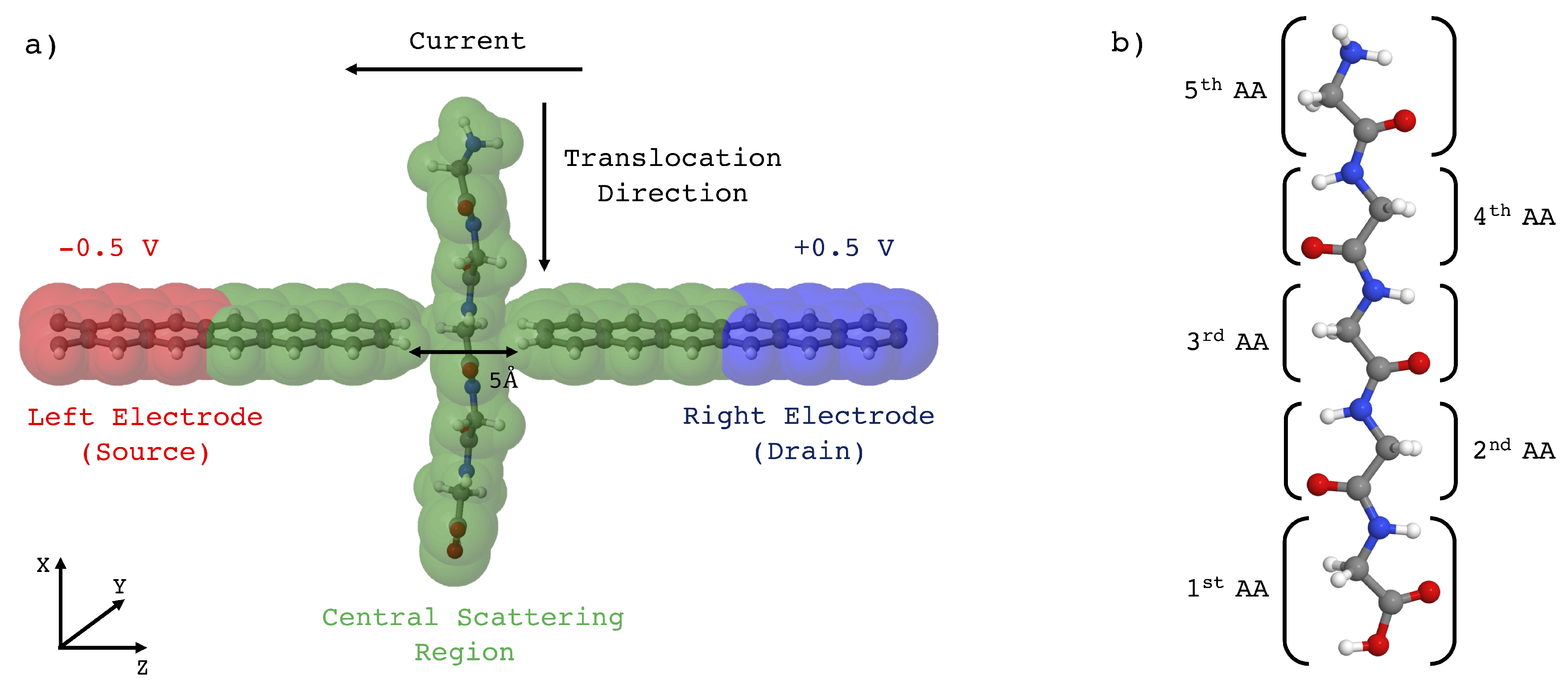 Computation 08 00029 g001