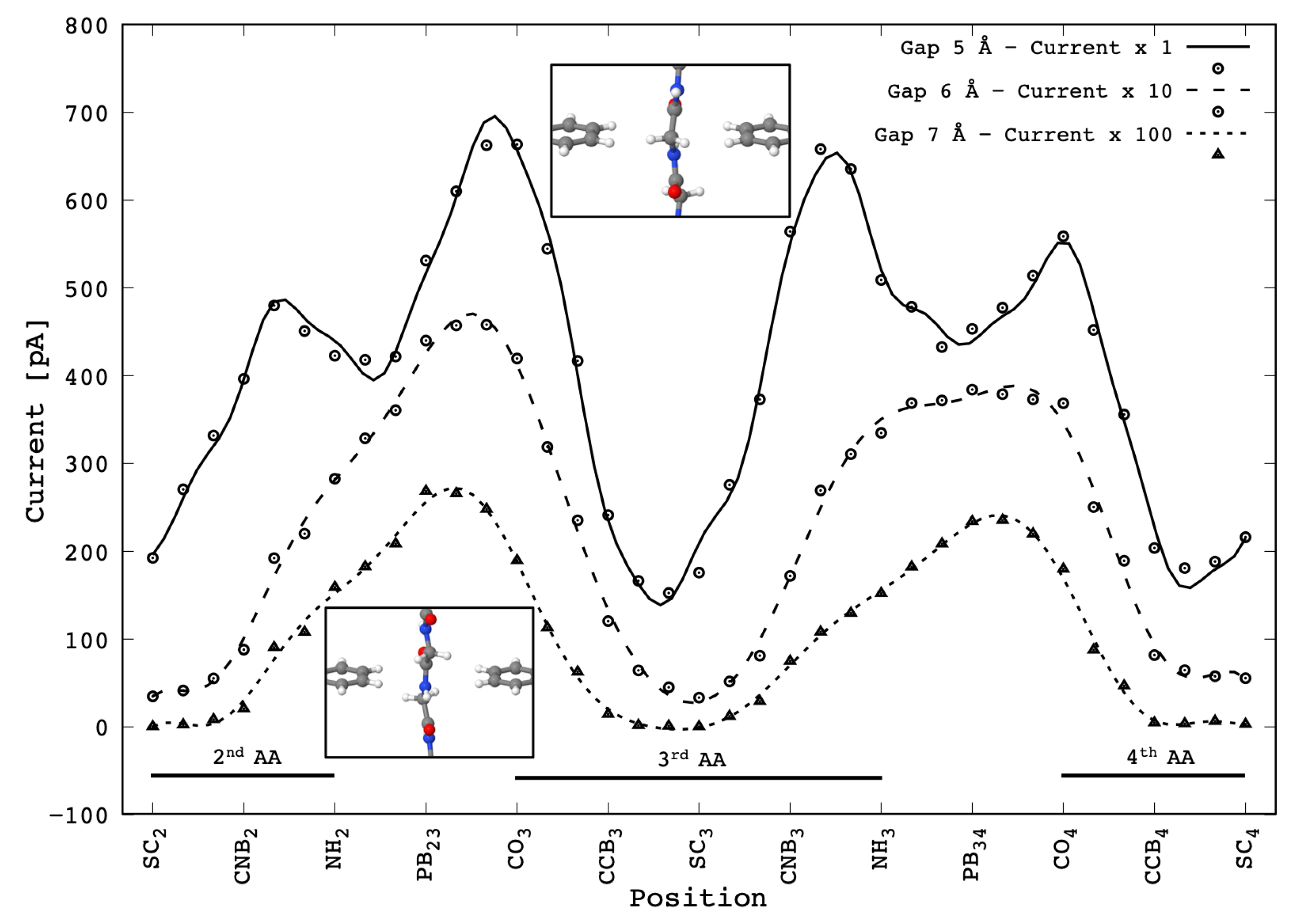 Computation 08 00029 g004