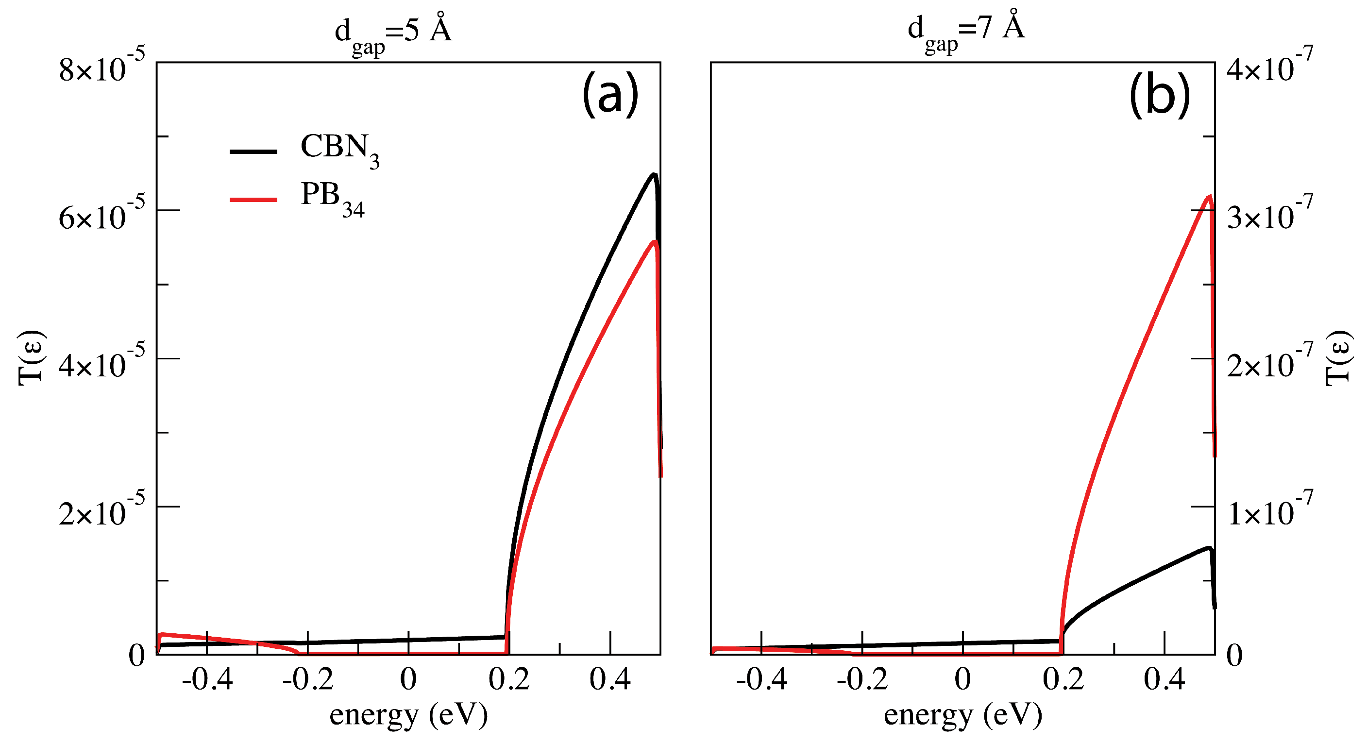Computation 08 00029 g005