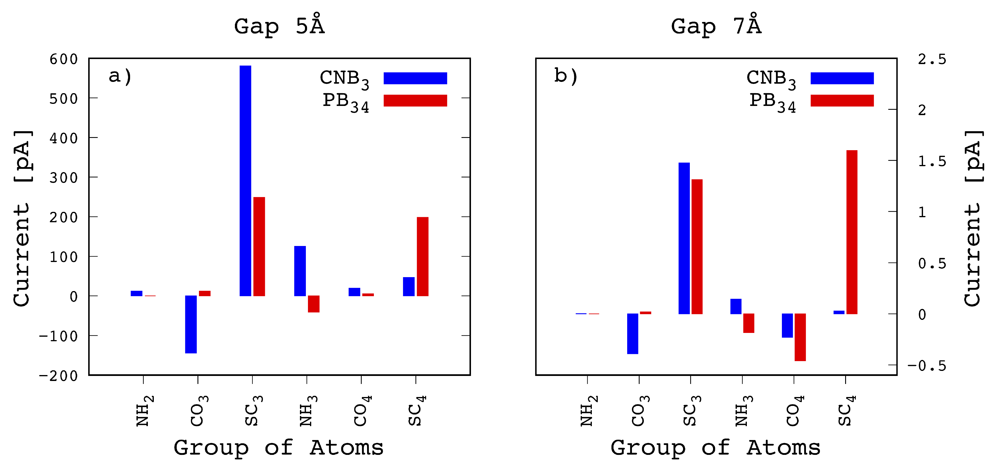 Computation 08 00029 g006