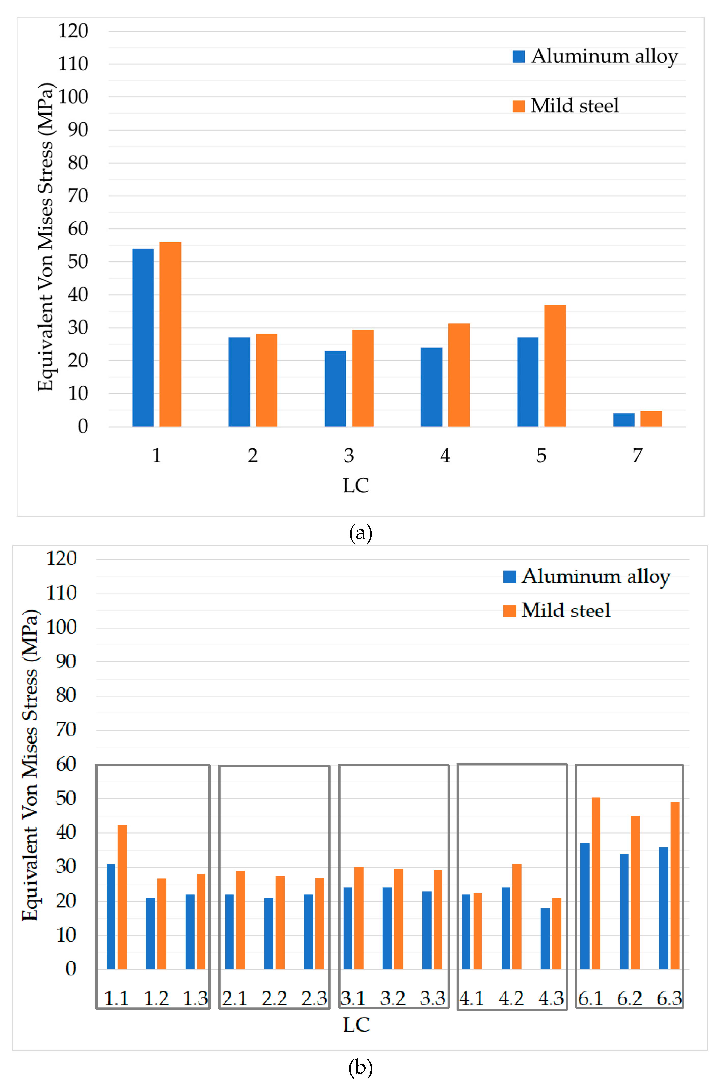 Computation 08 00033 g004