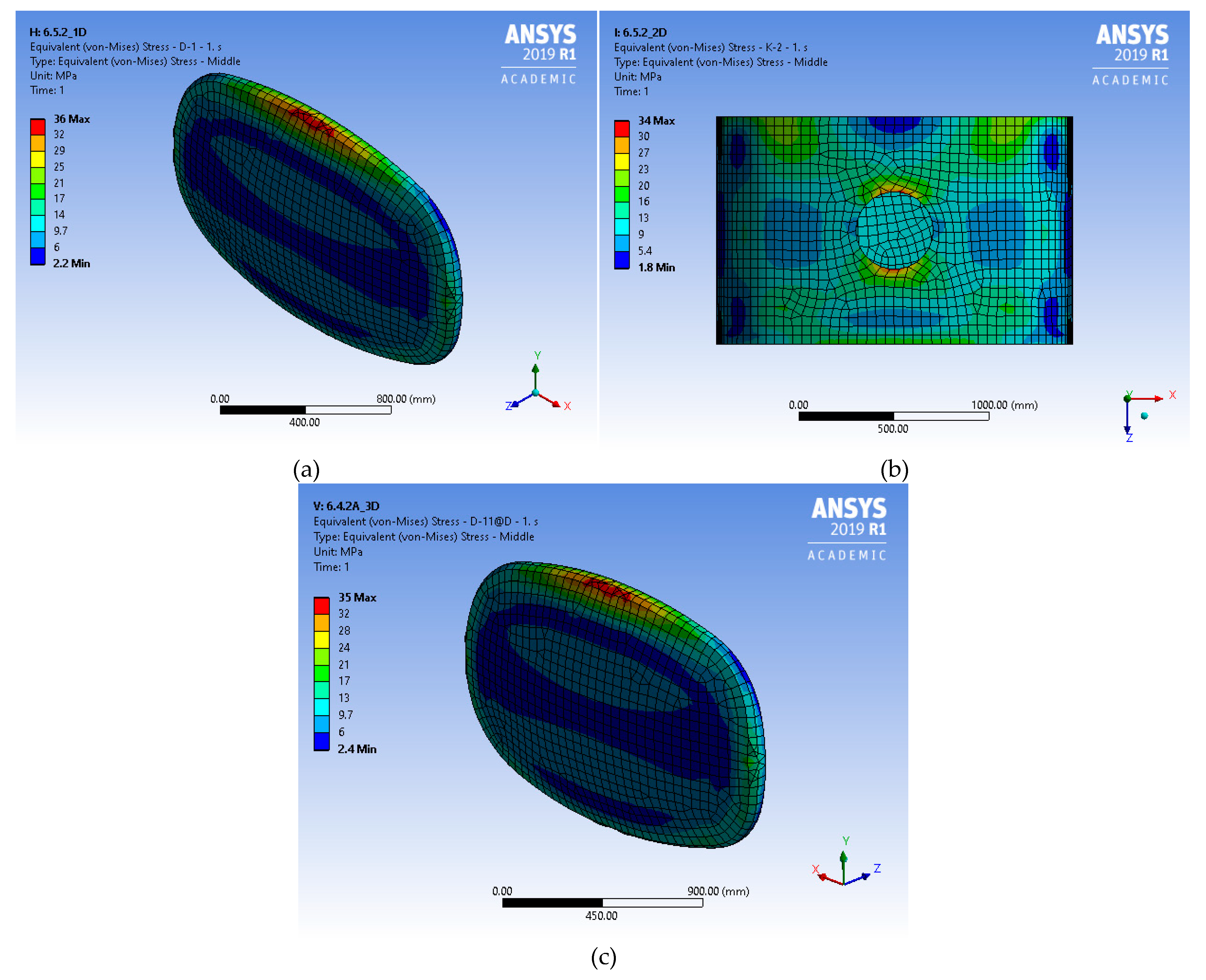 Computation 08 00033 g008