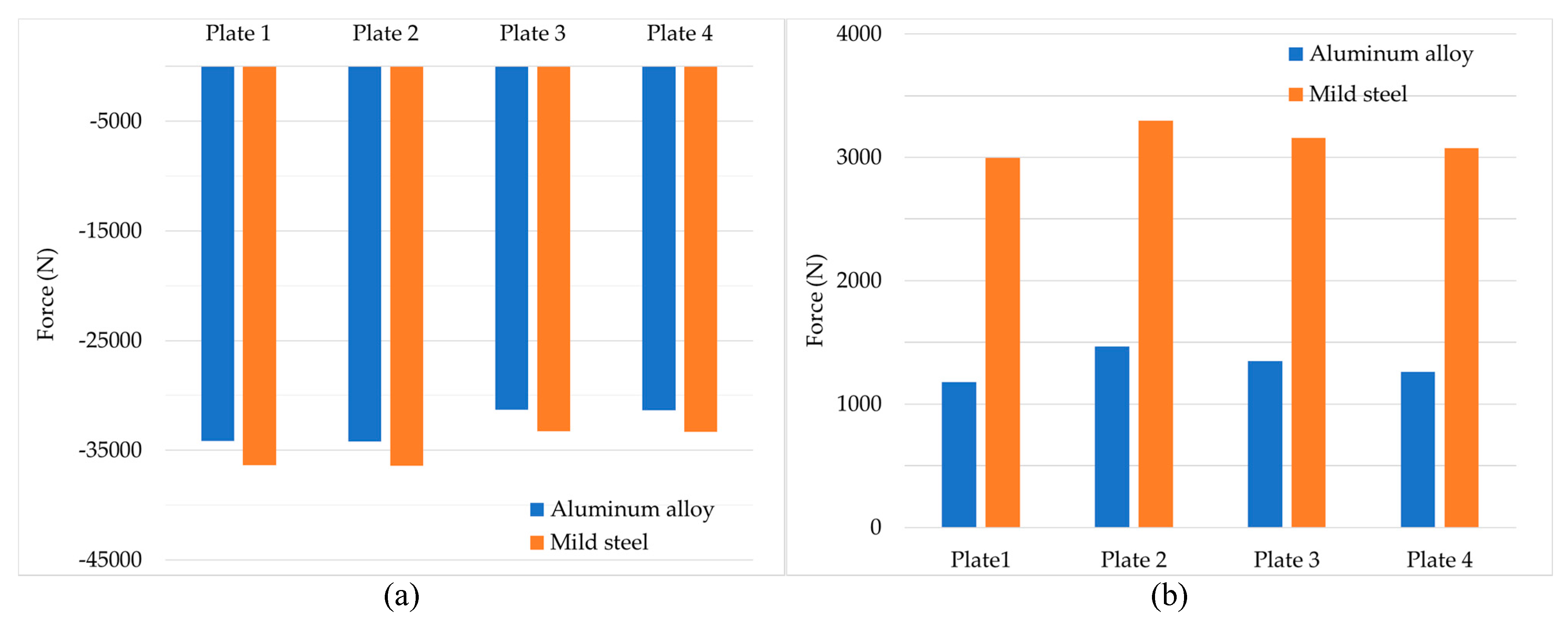 Computation 08 00033 g011