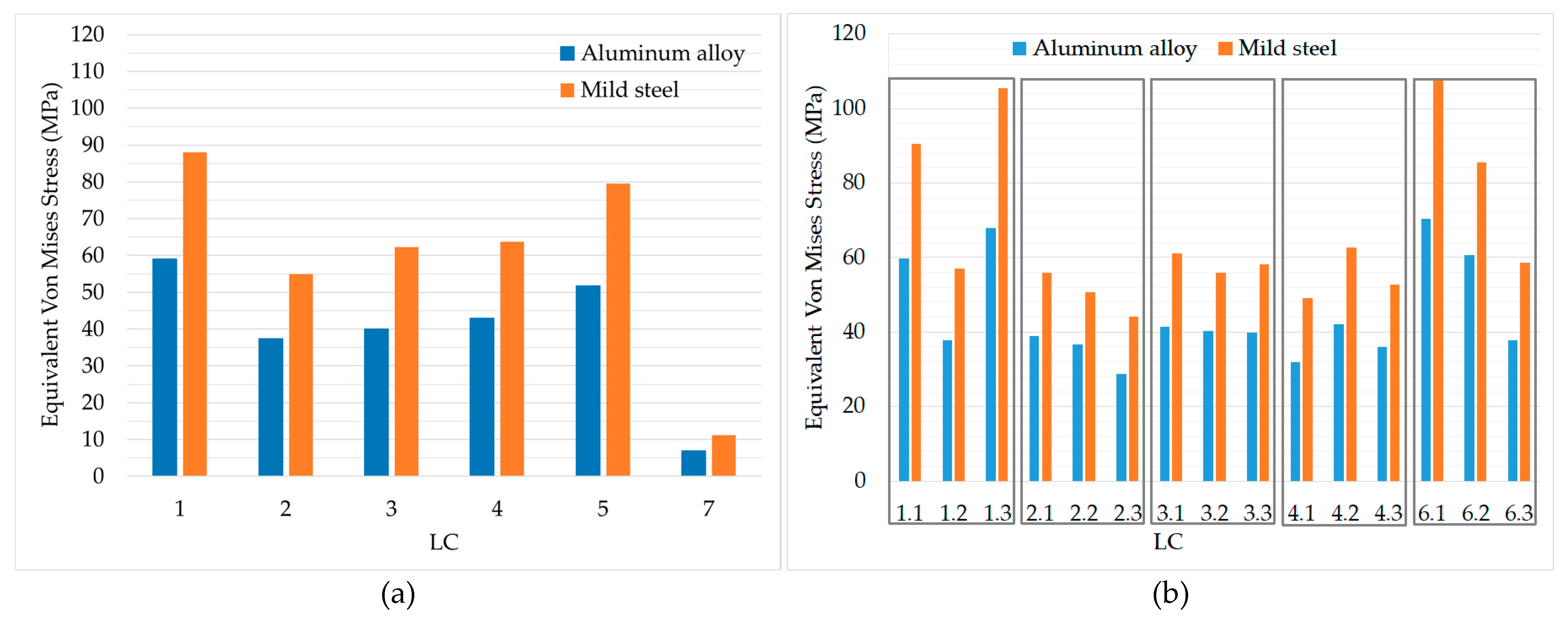 Computation 08 00033 g012
