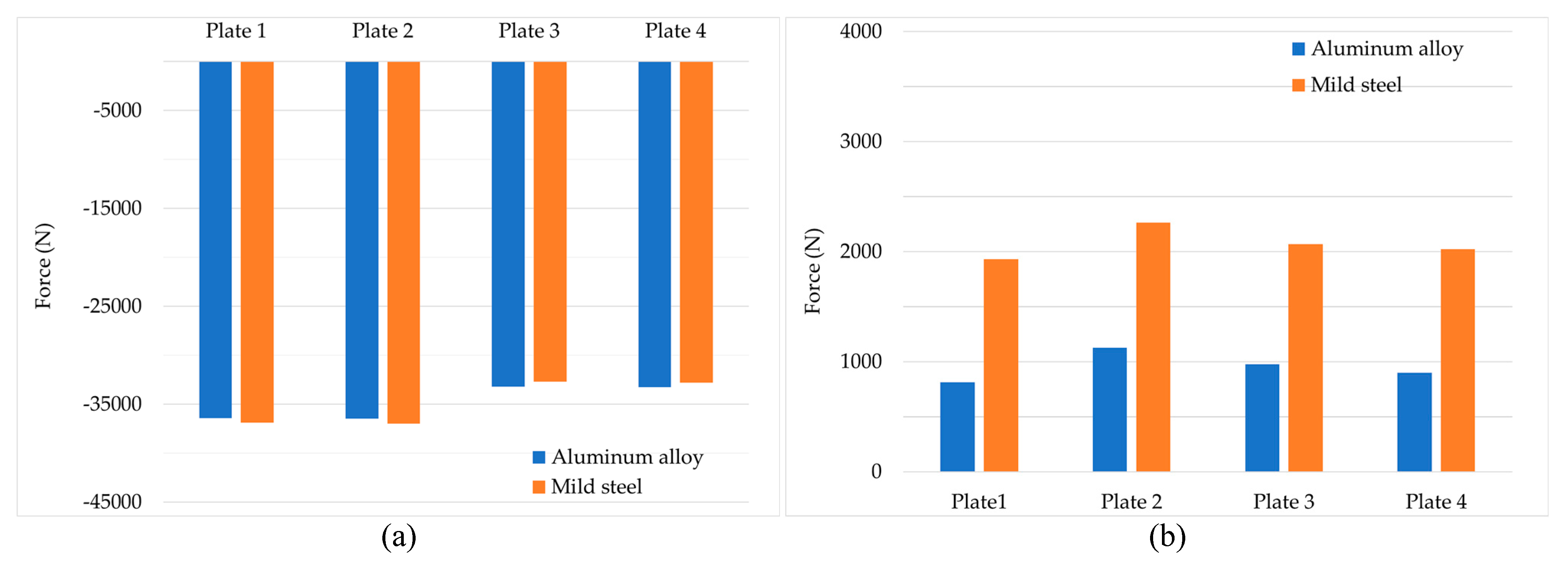 Computation 08 00033 g013