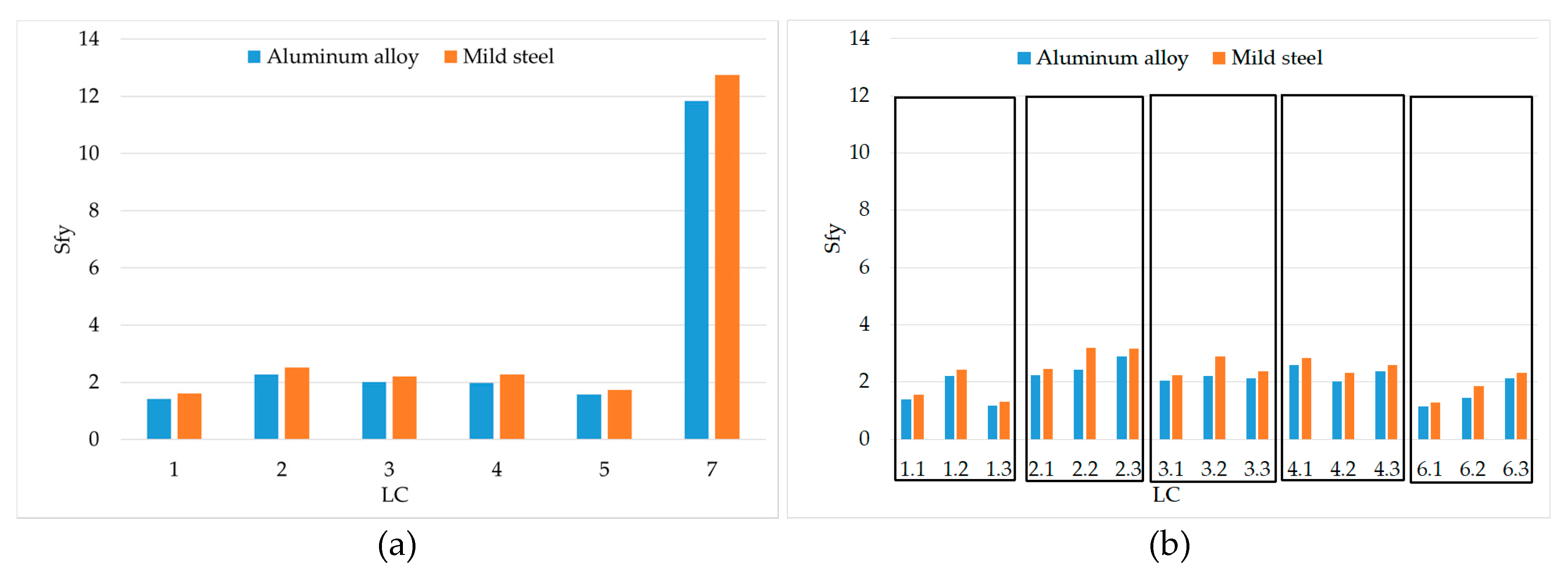 Computation 08 00033 g017