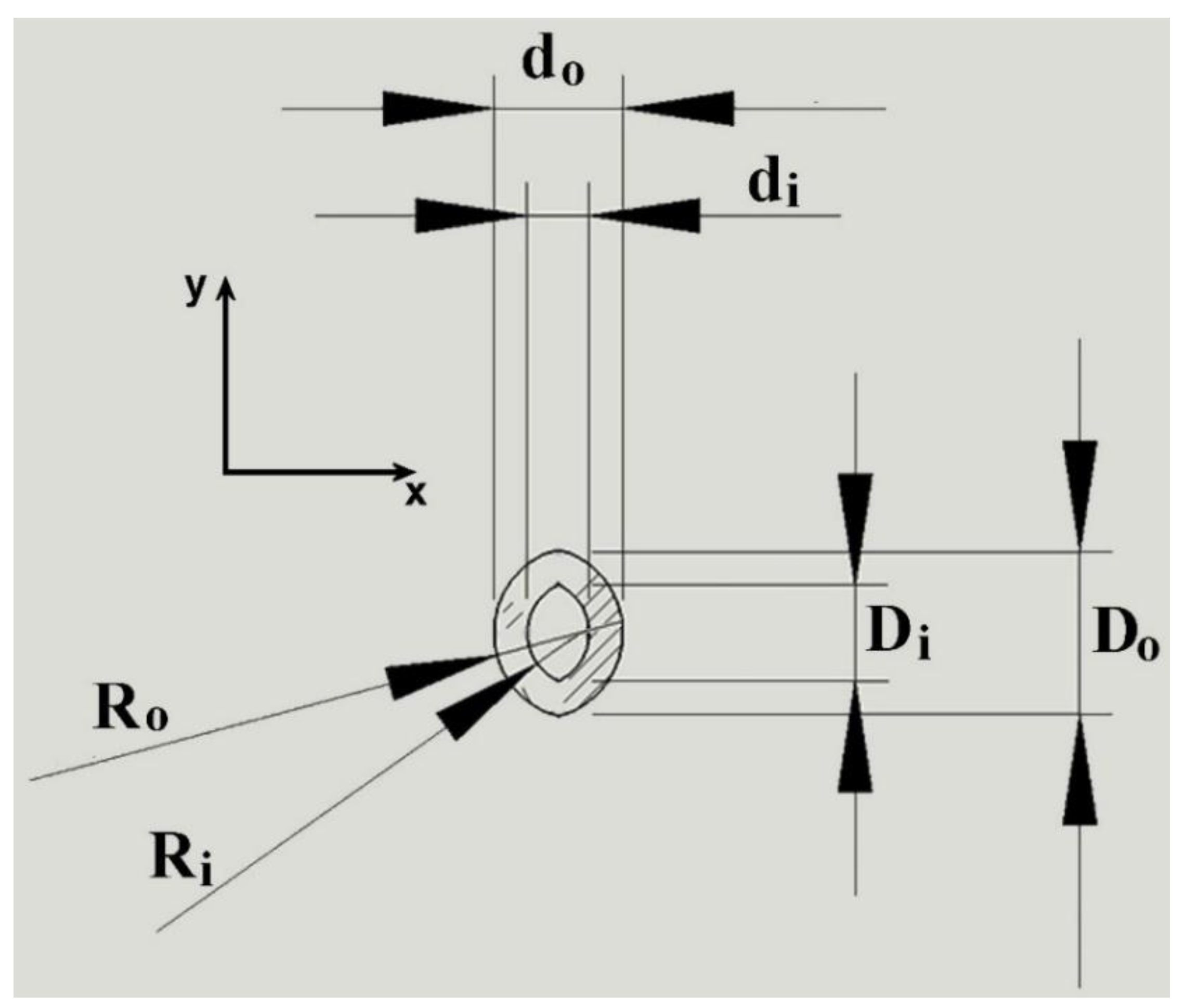 Computation 08 00035 g002