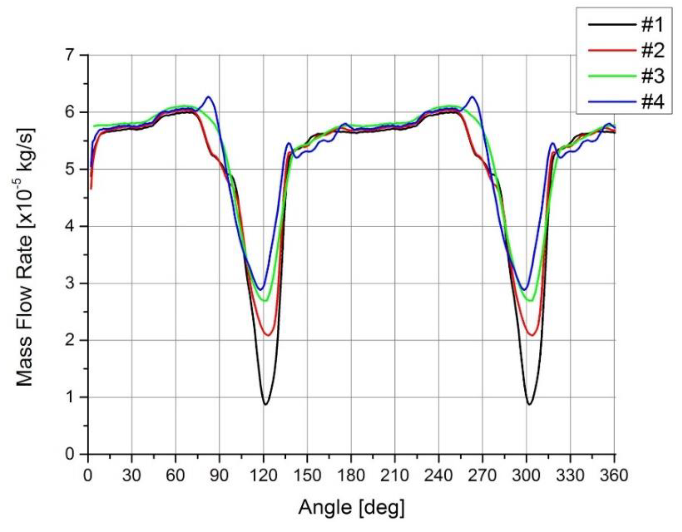Computation 08 00035 g006