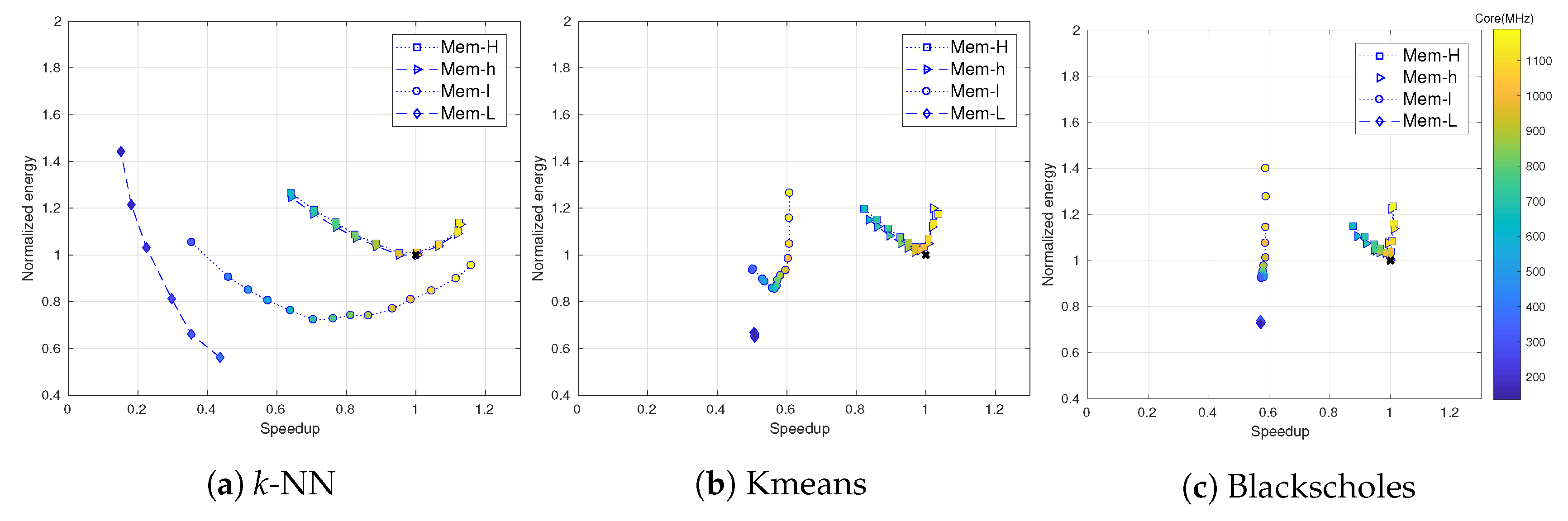 Computation 08 00037 g001