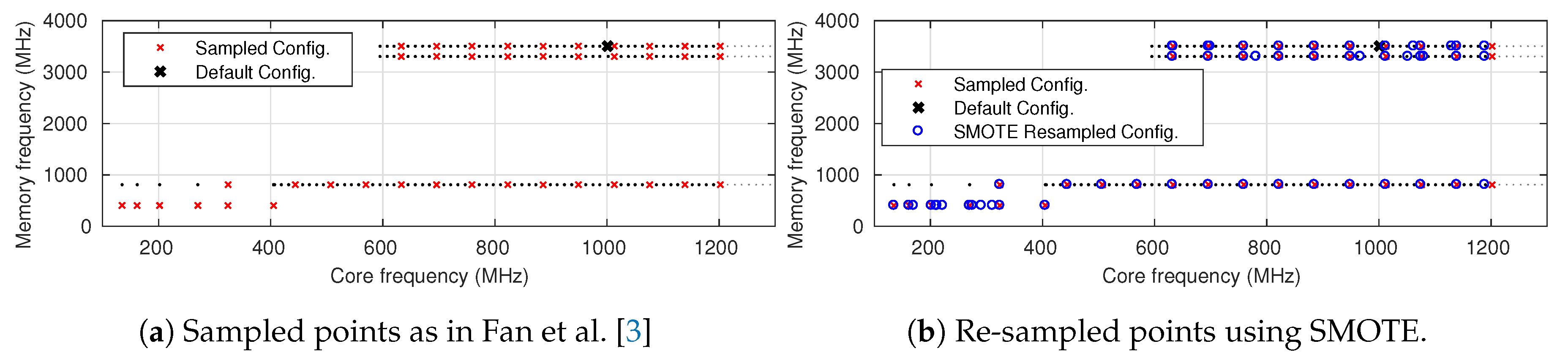 Computation 08 00037 g006