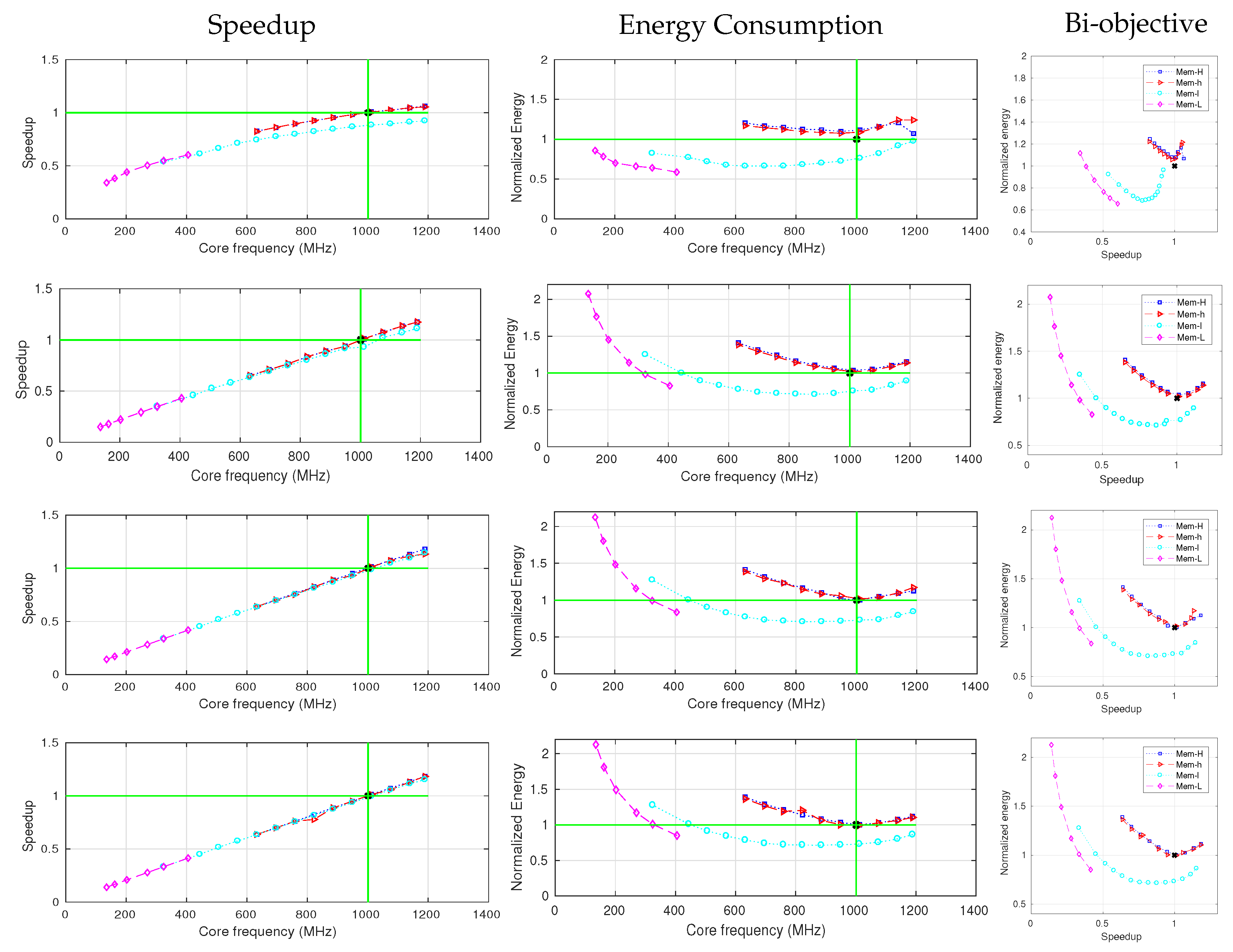 Computation 08 00037 g010