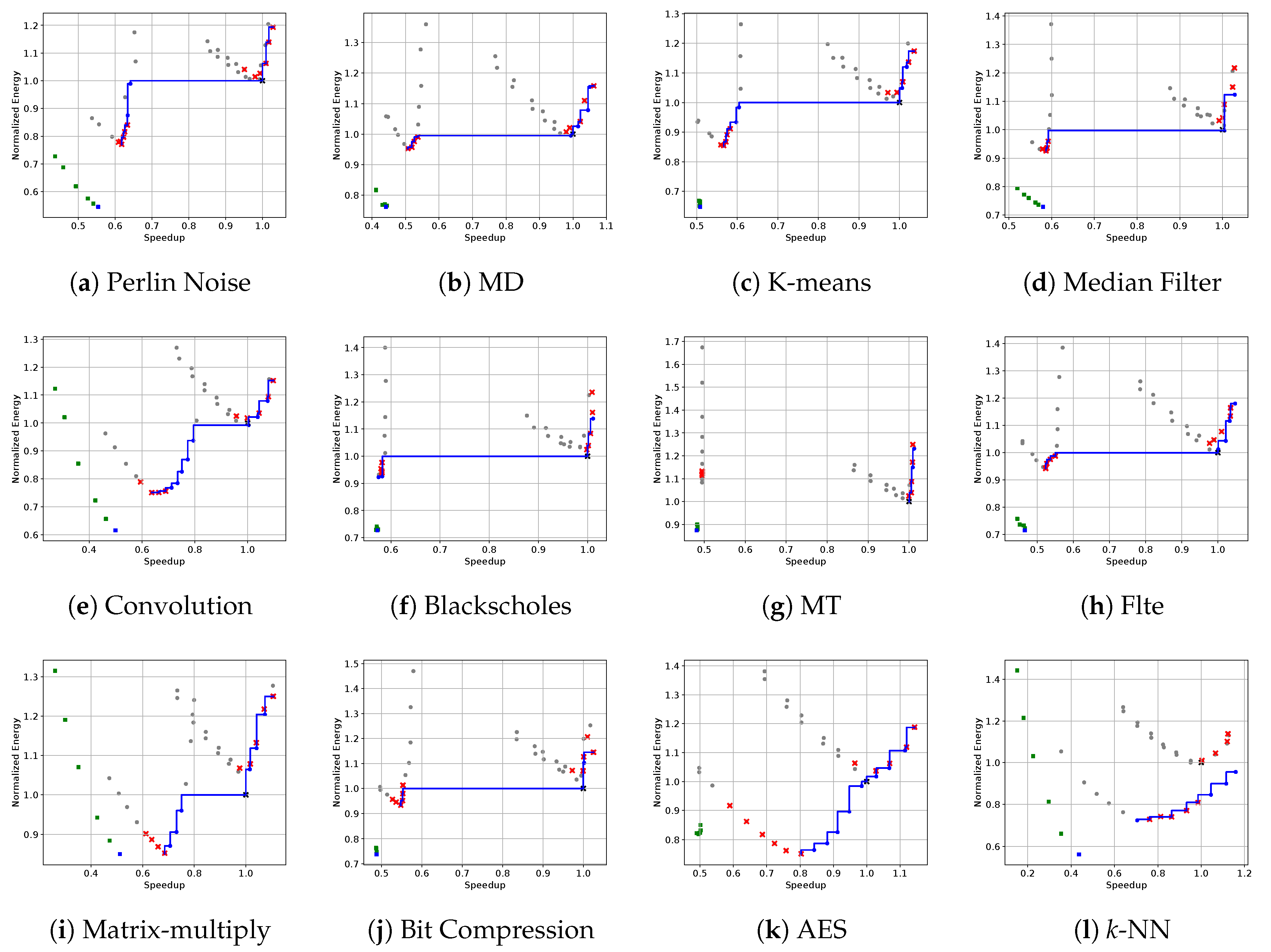 Computation 08 00037 g013