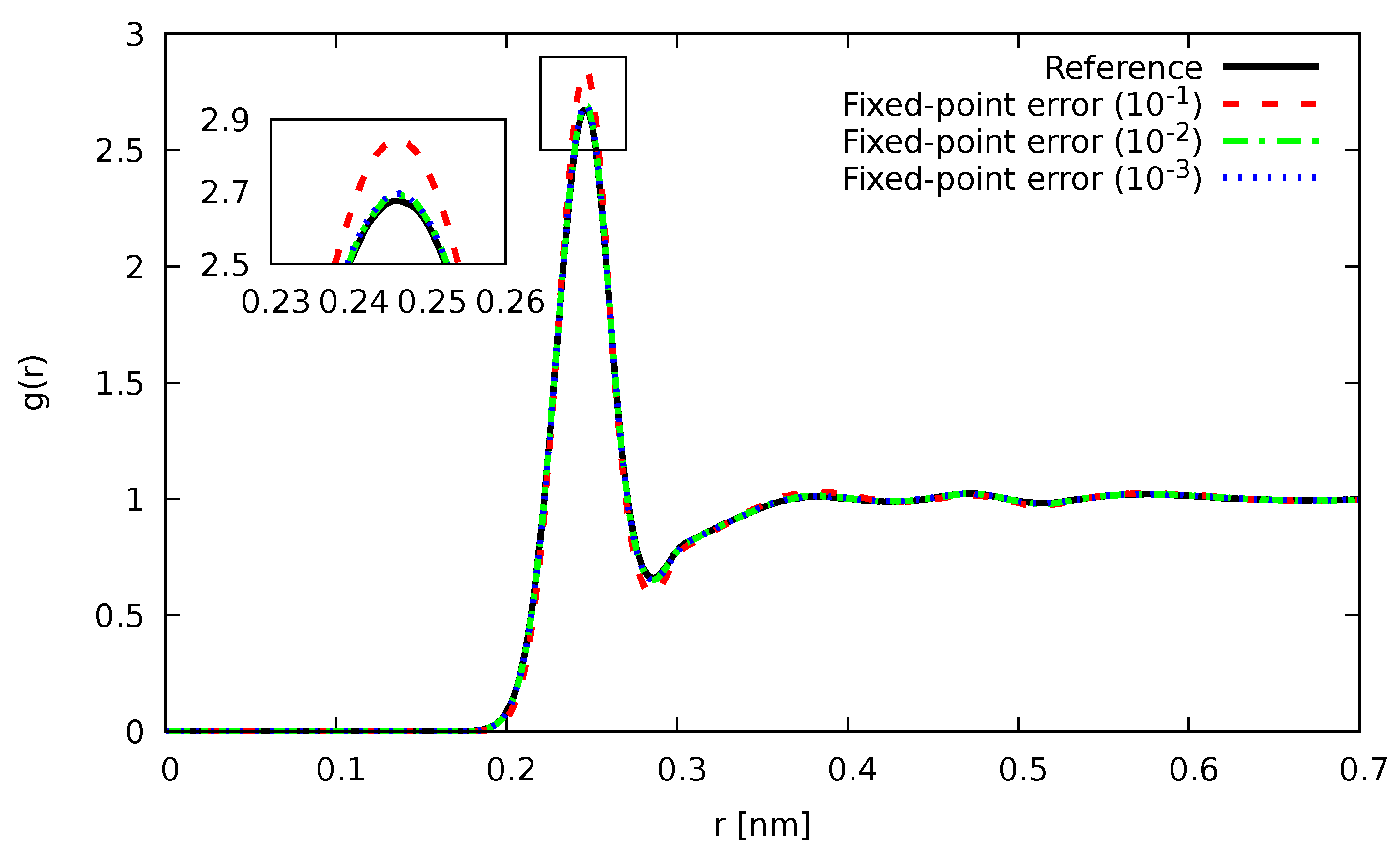 Computation 08 00039 g001