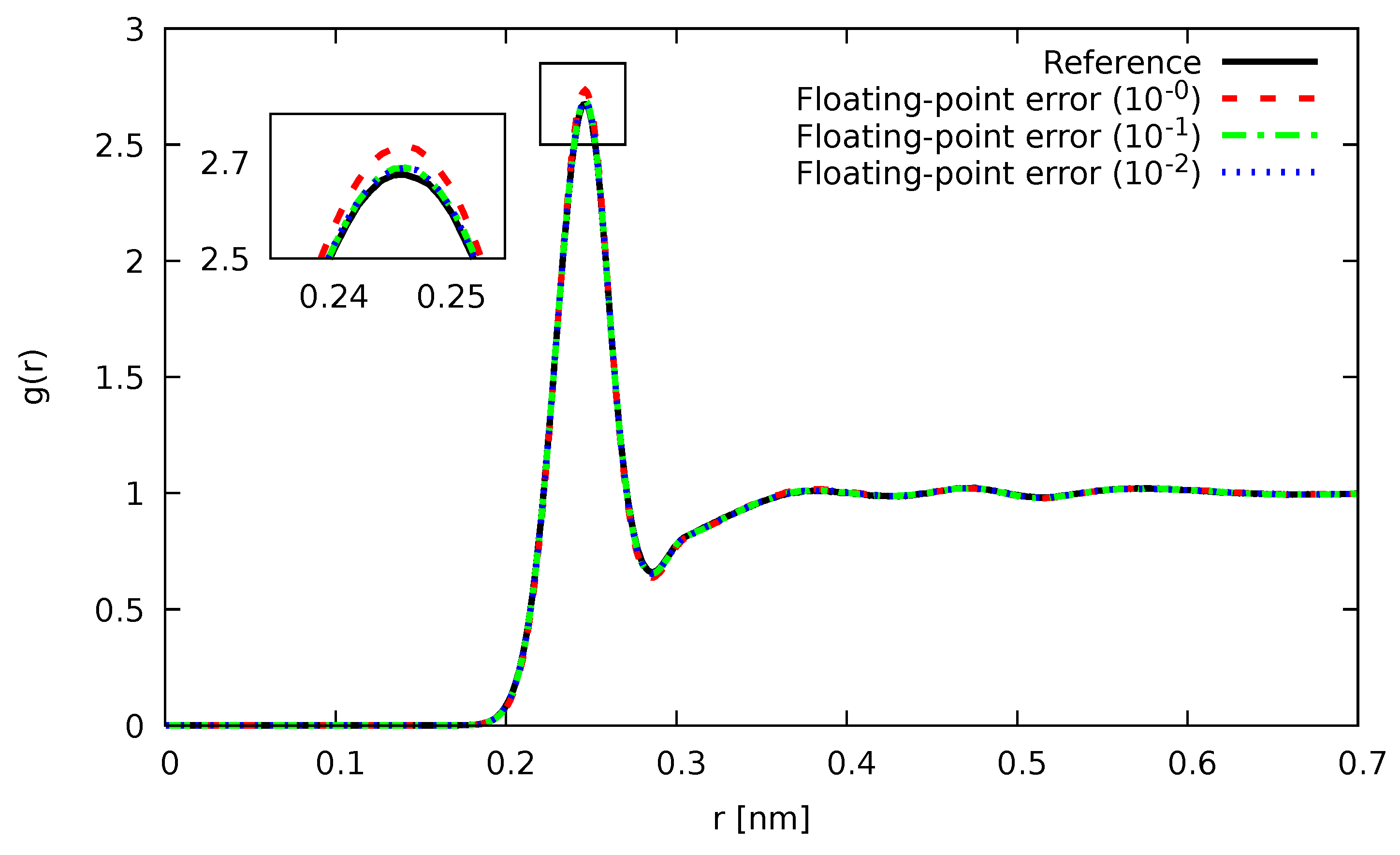 Computation 08 00039 g002