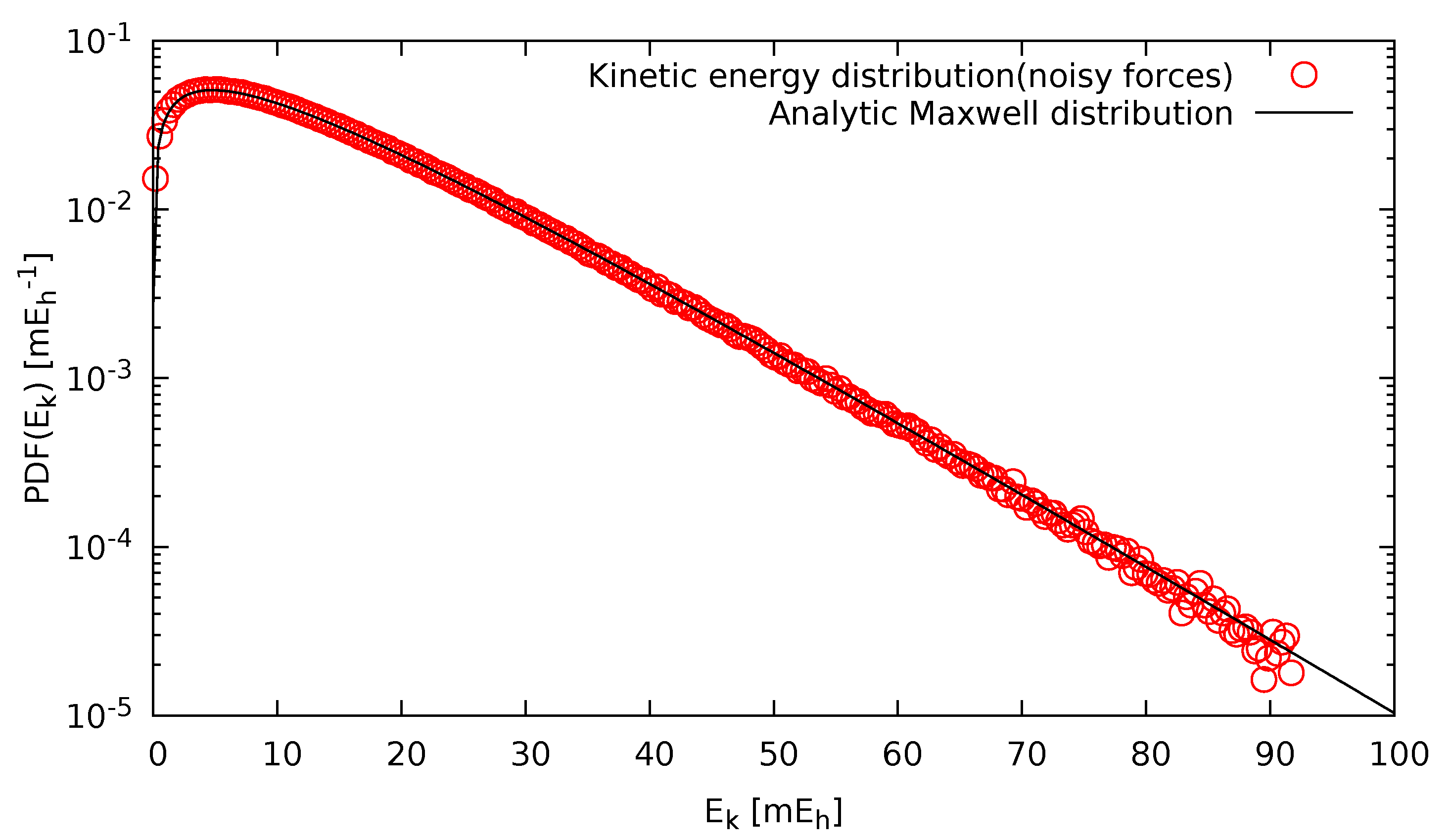 Computation 08 00039 g003