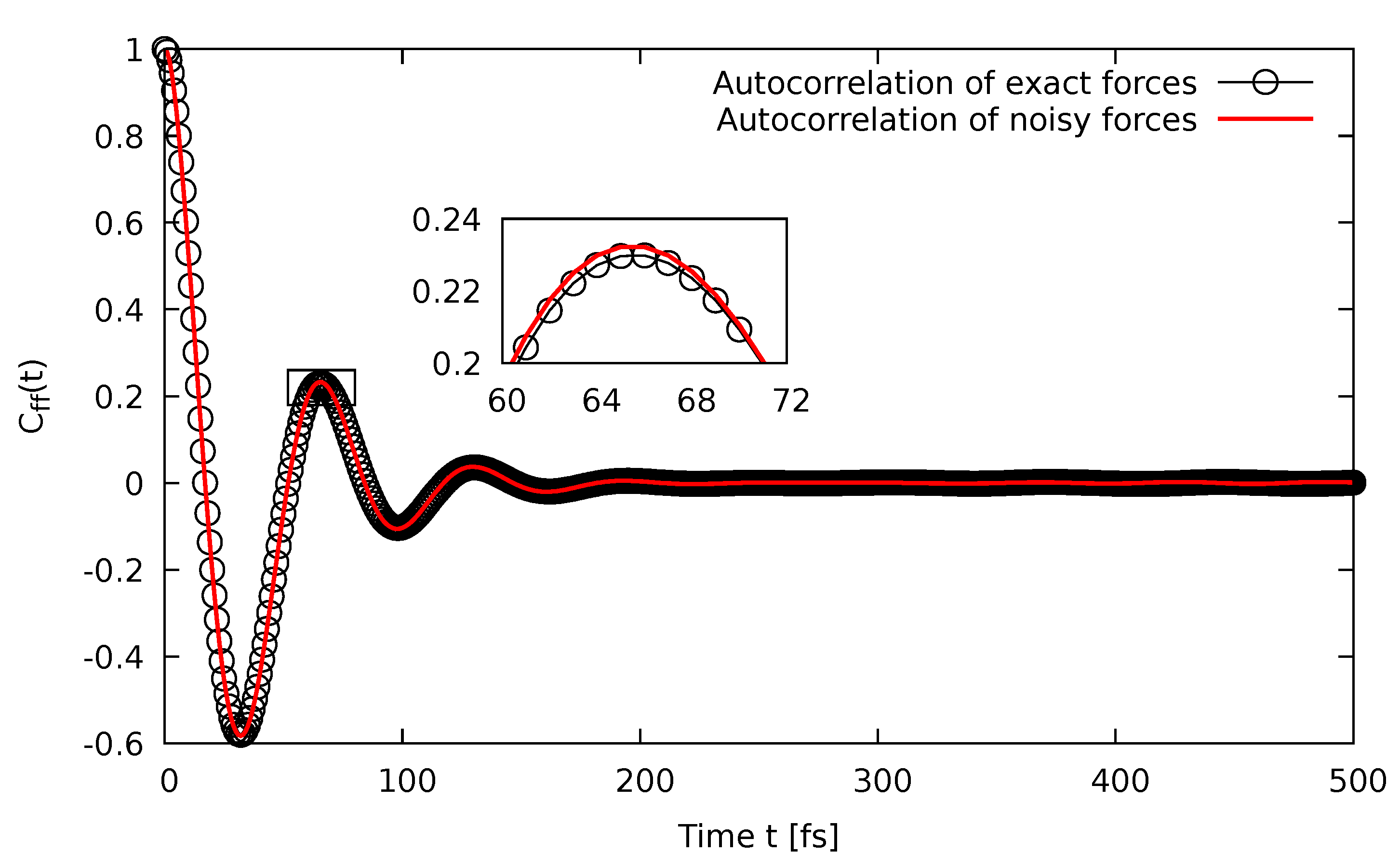 Computation 08 00039 g004