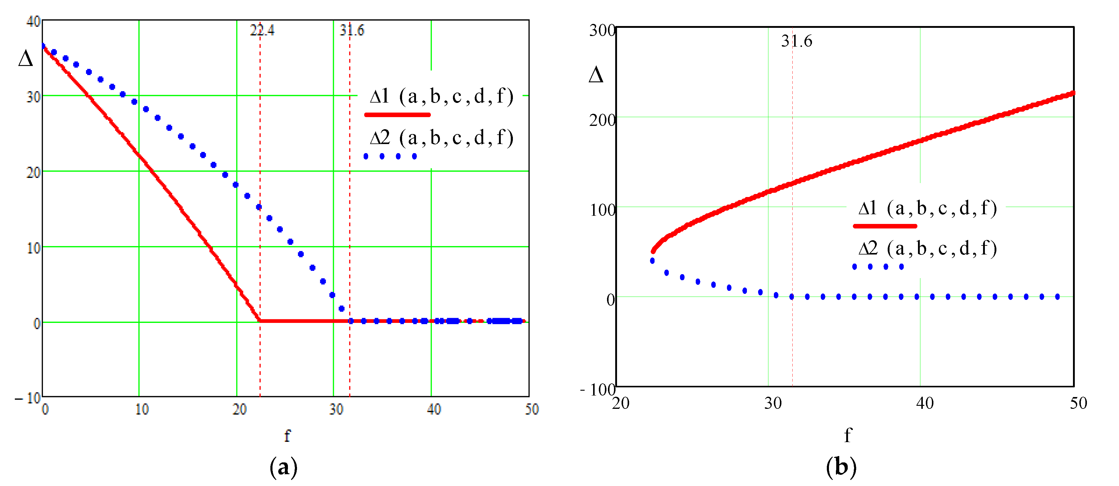 Computation 08 00040 g003