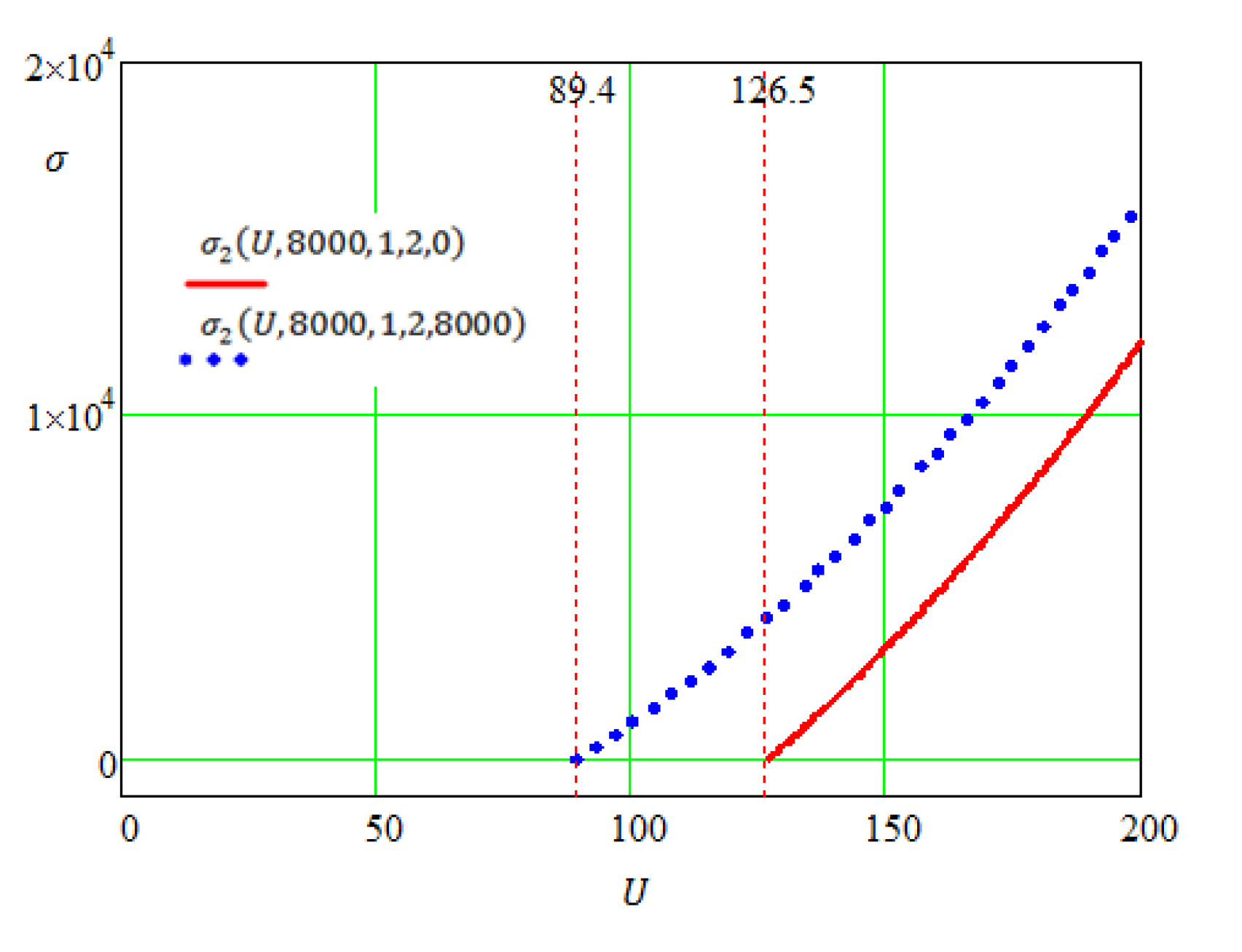 Computation 08 00040 g009