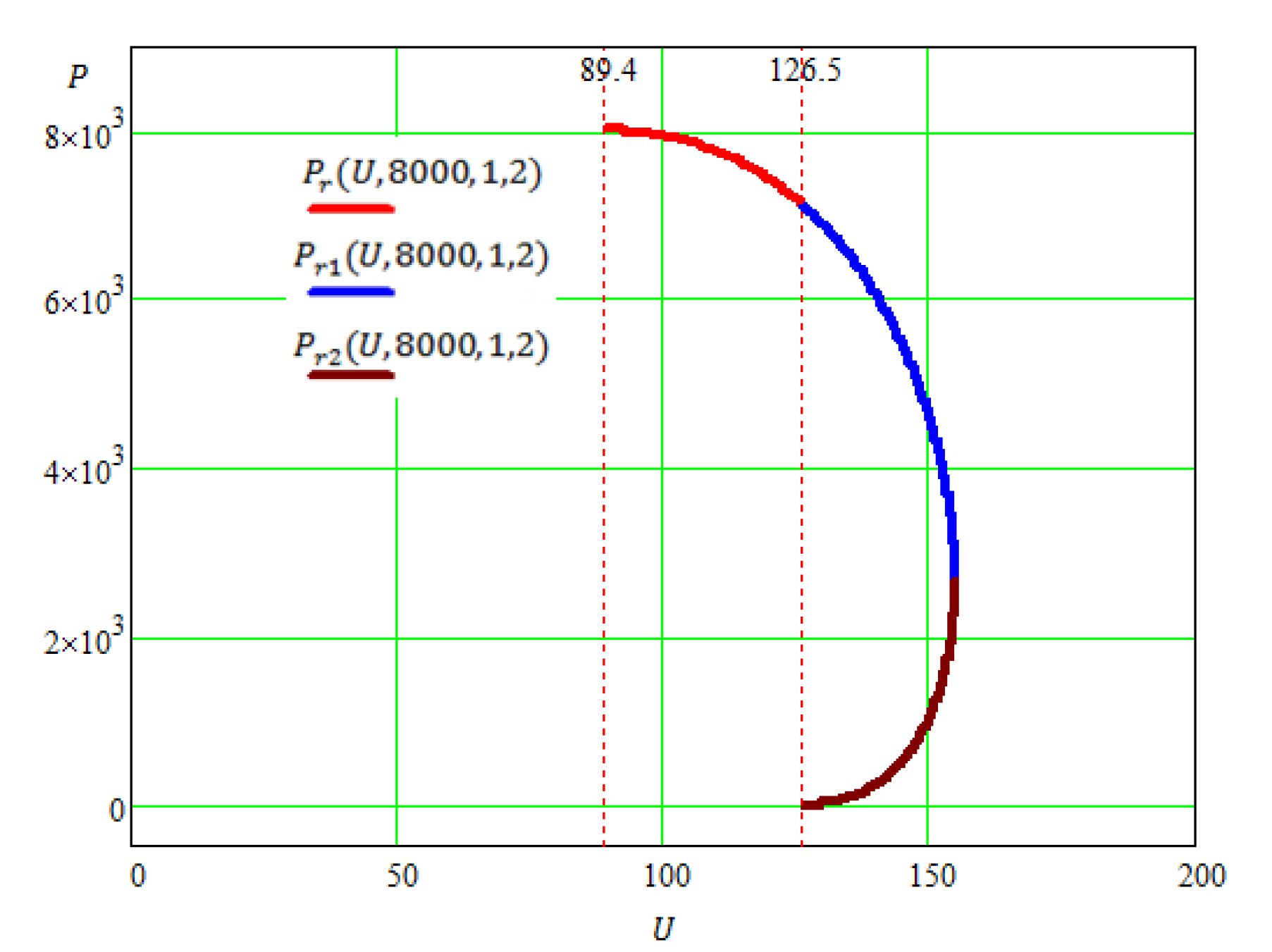 Computation 08 00040 g010