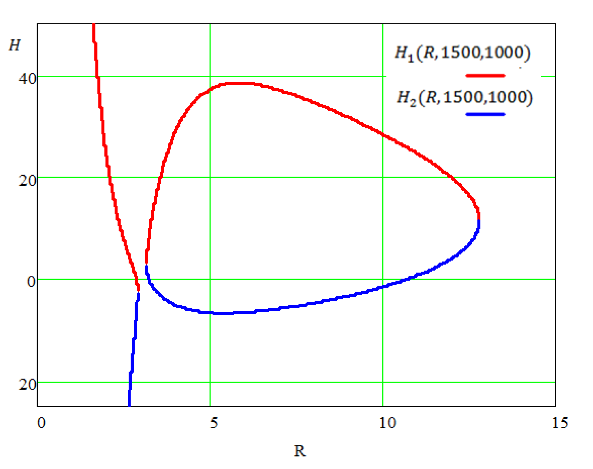 Computation 08 00040 g016