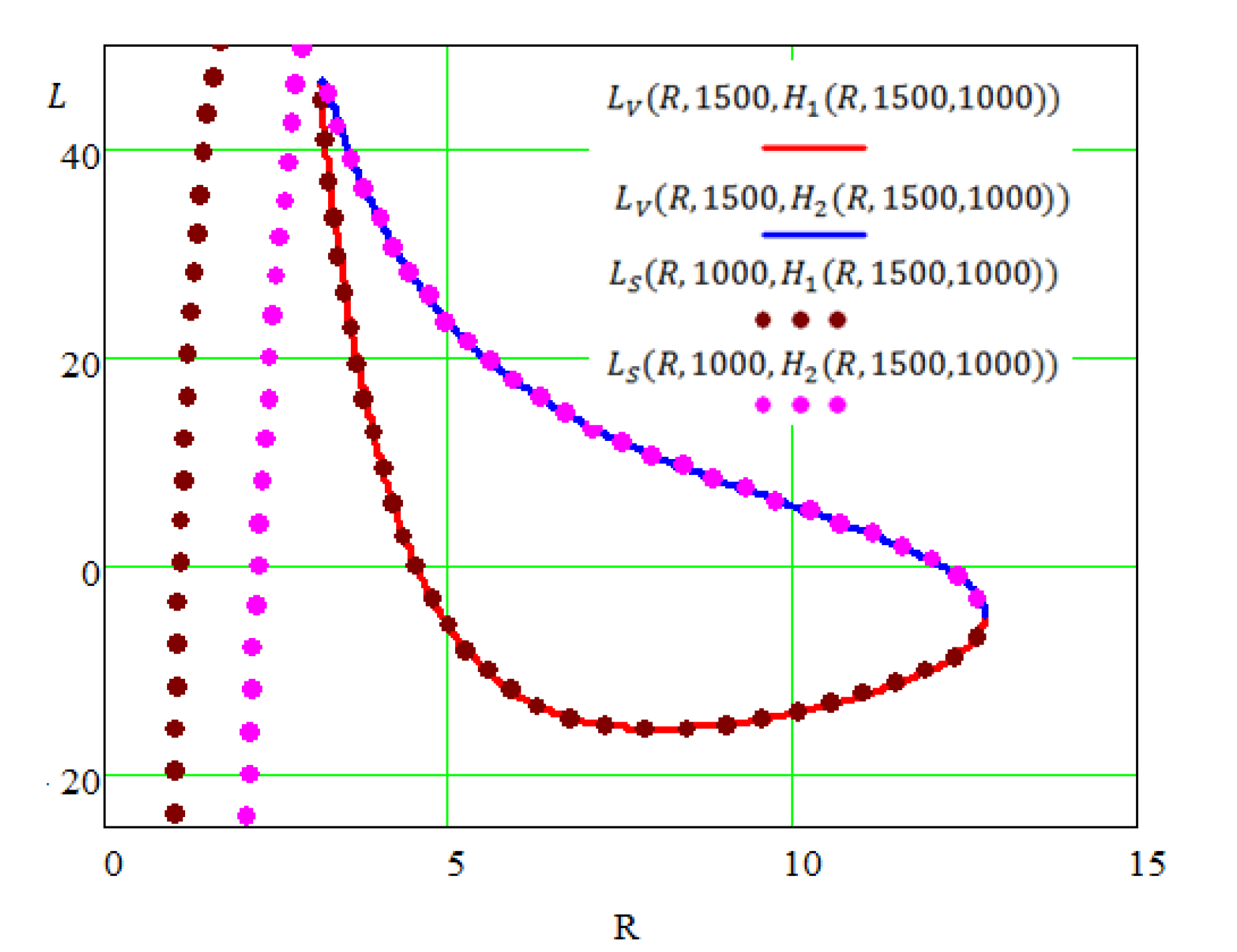 Computation 08 00040 g017