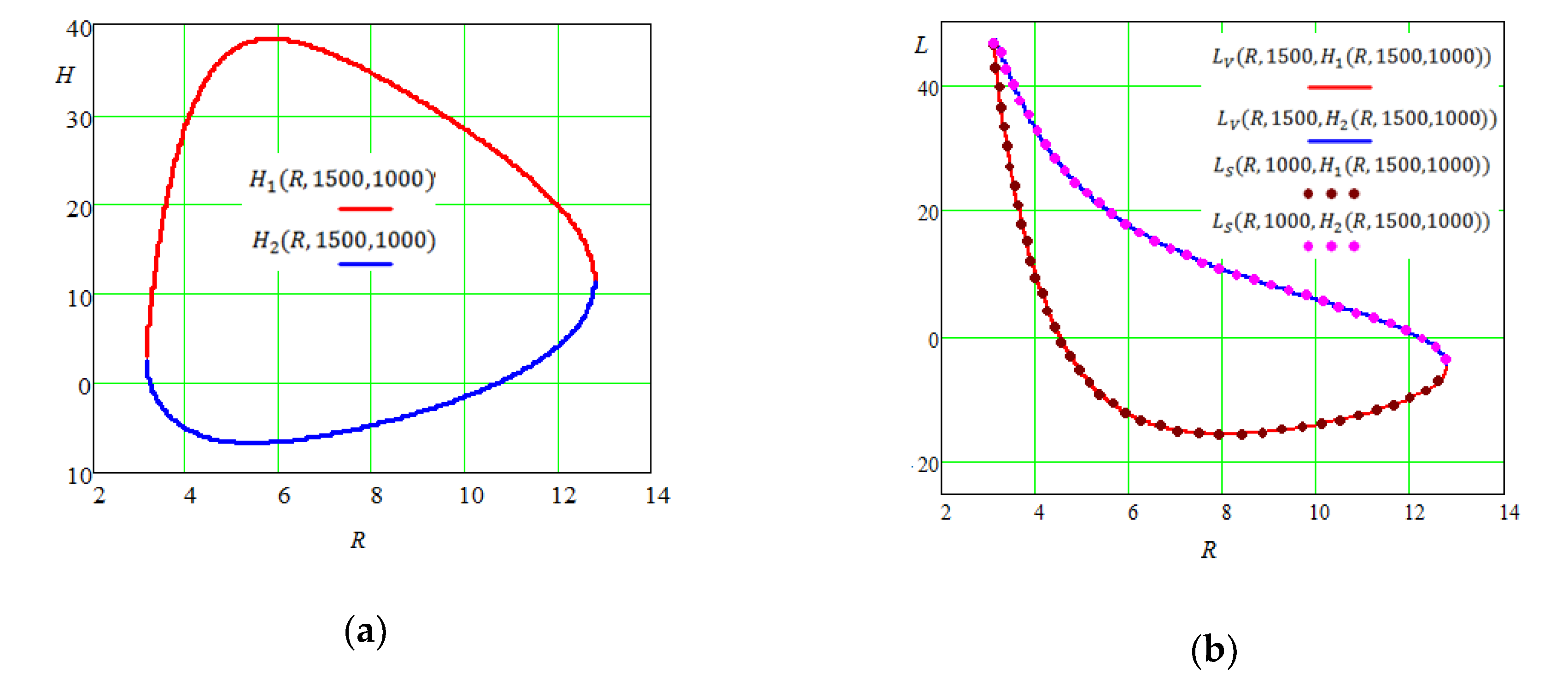 Computation 08 00040 g018