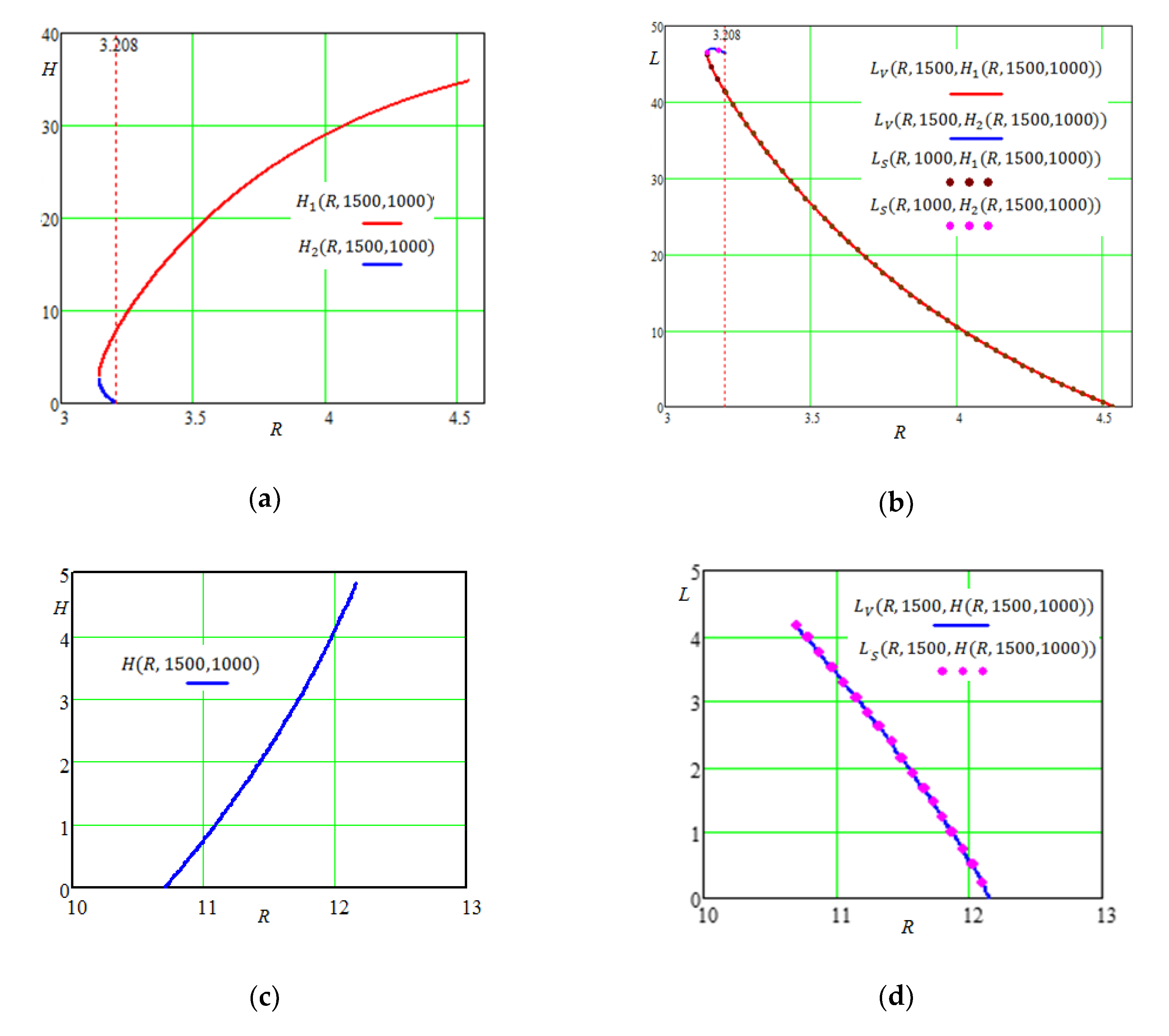 Computation 08 00040 g019