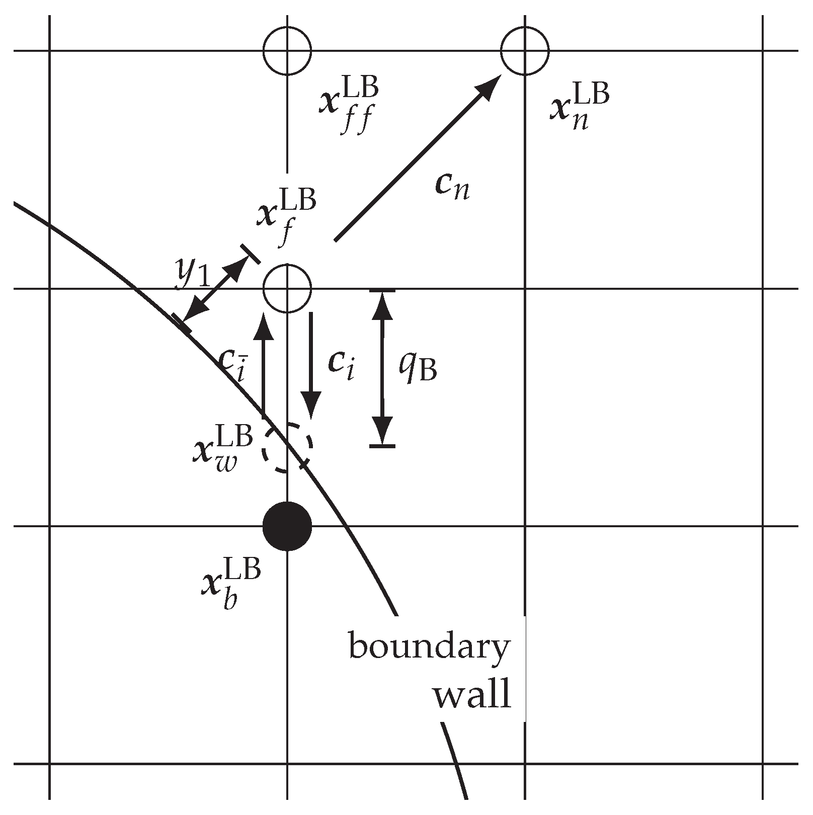 Computation 08 00043 g001